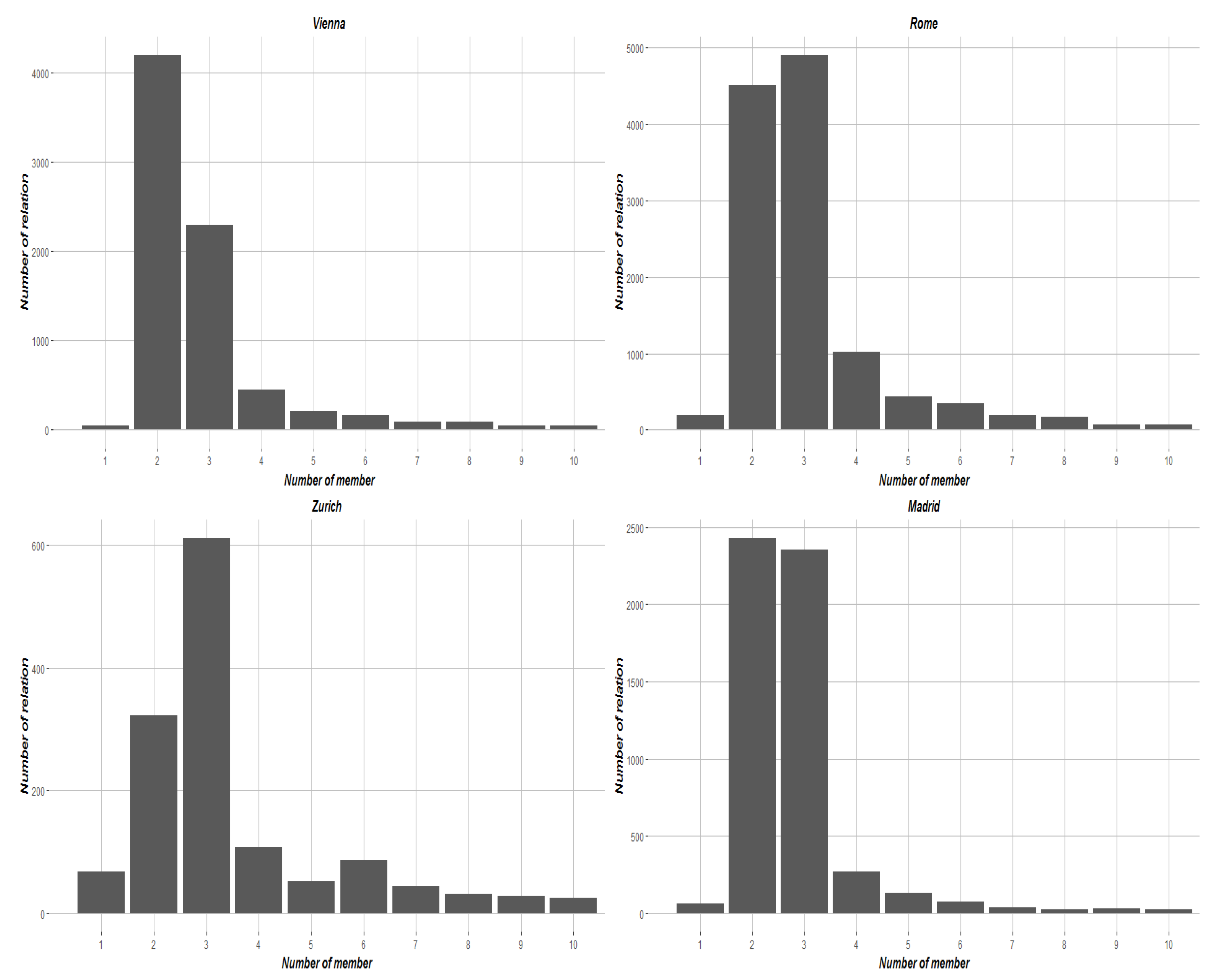Futureinternet 09 00070 g002 Futureinternet 09 00070 g002
