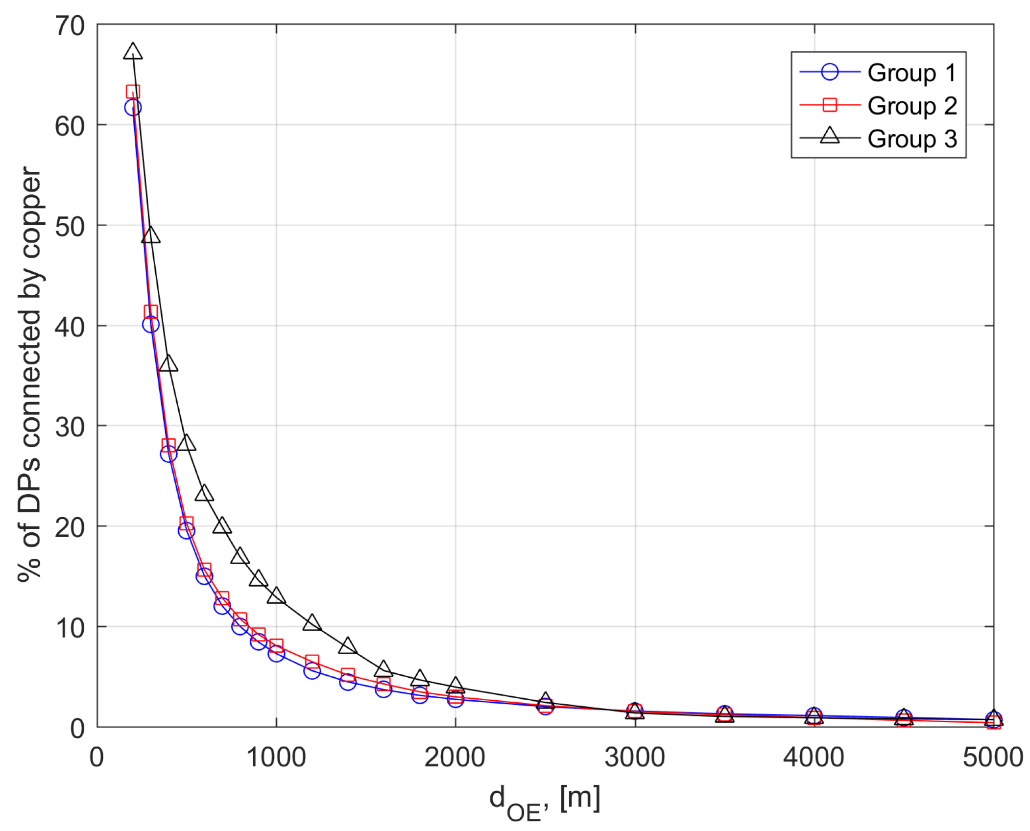 Futureinternet 09 00071 g004 550