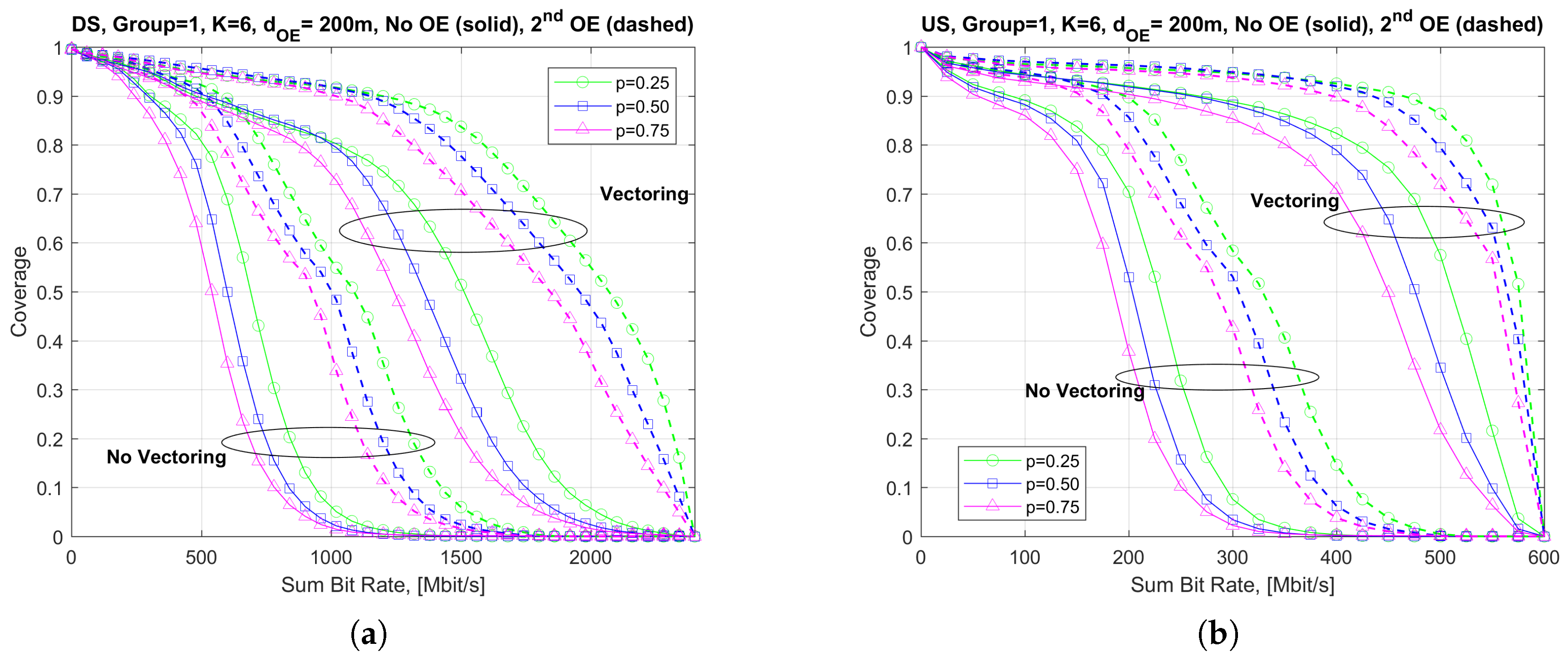 Futureinternet 09 00071 g009 550