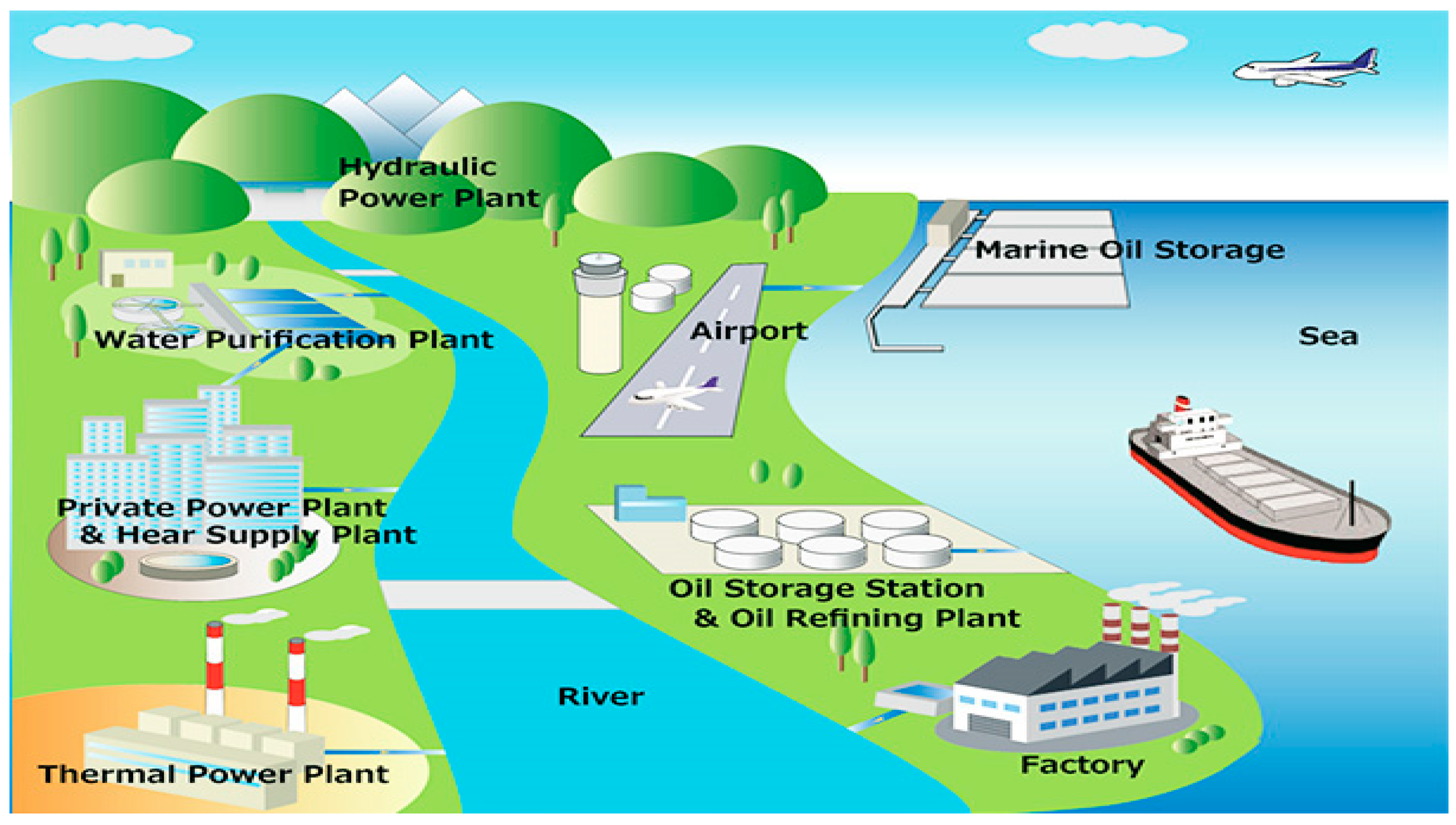 Futureinternet 09 00077 g003 Futureinternet 09 00077 g003