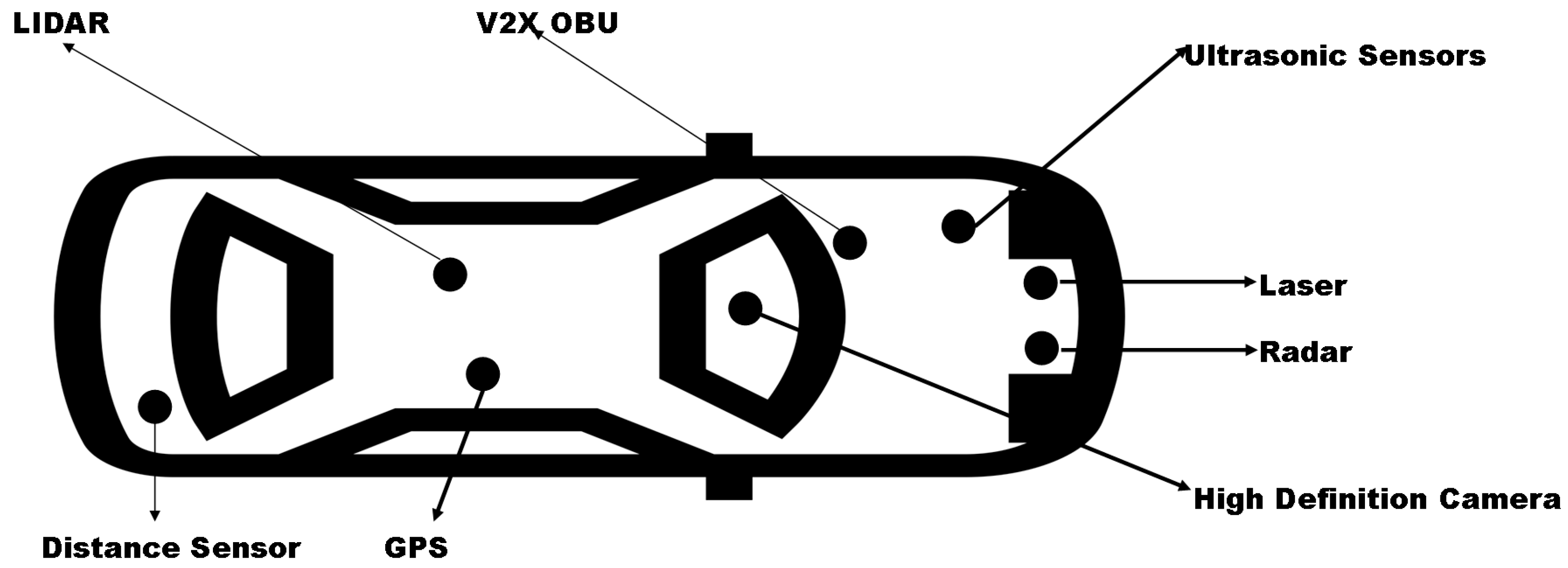 Futureinternet 09 00077 g008 Futureinternet 09 00077 g008