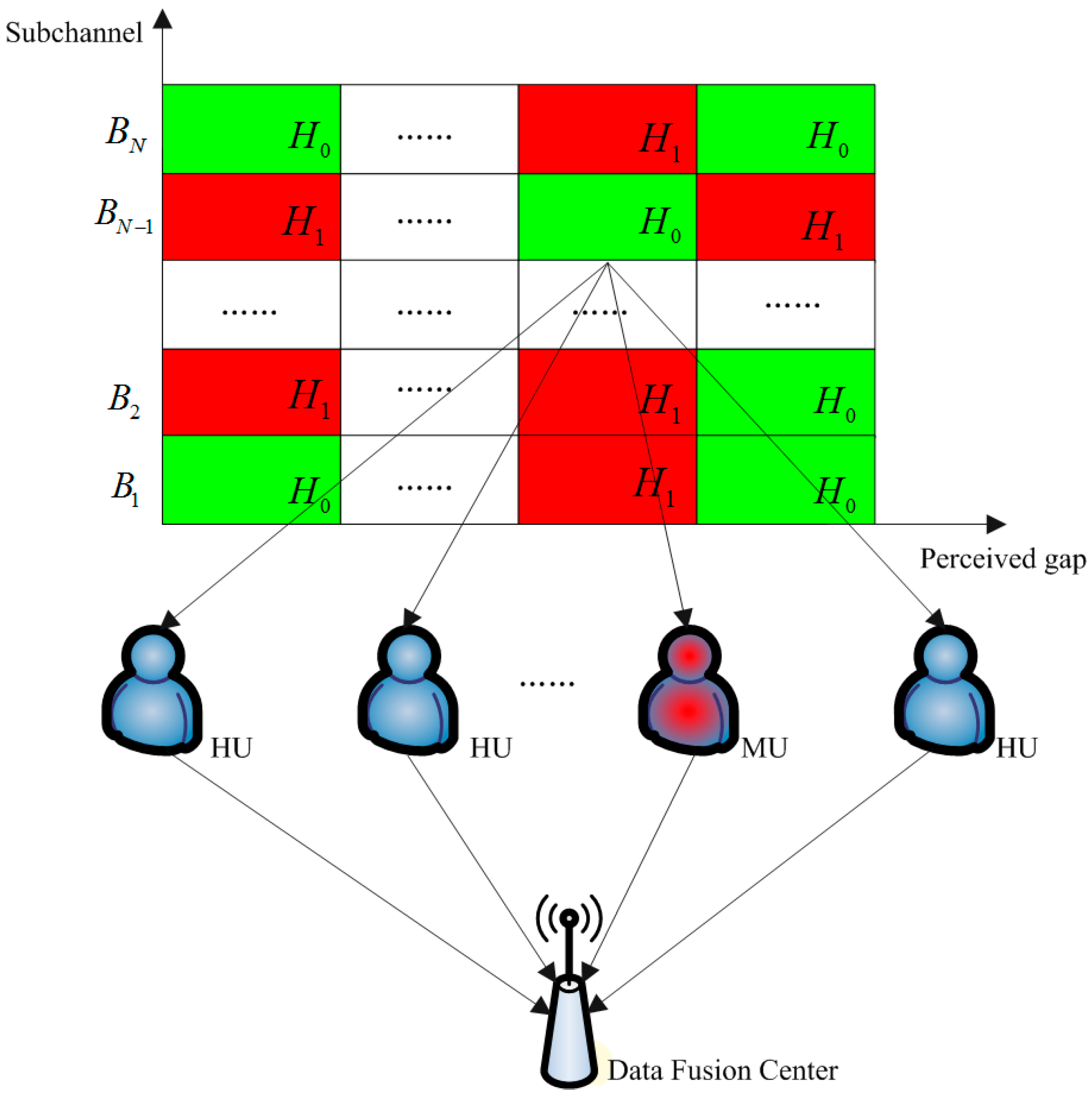 Futureinternet 09 00079 g002