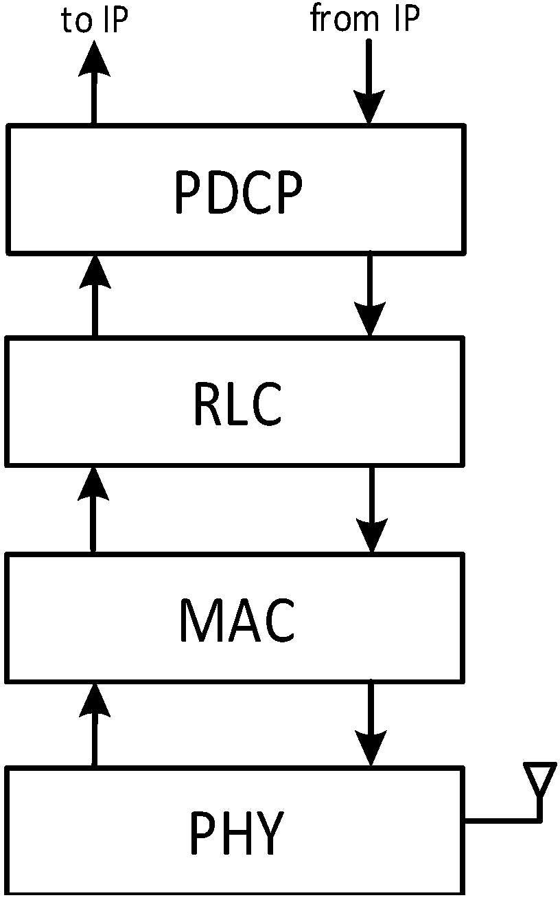 Futureinternet 09 00089 g001 550
