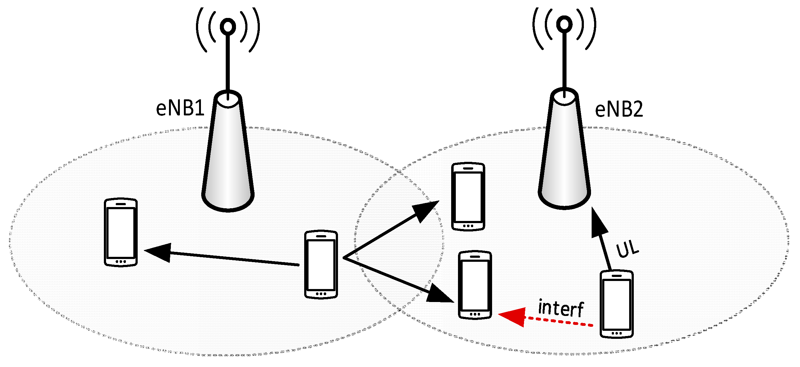 Futureinternet 09 00089 g006 550