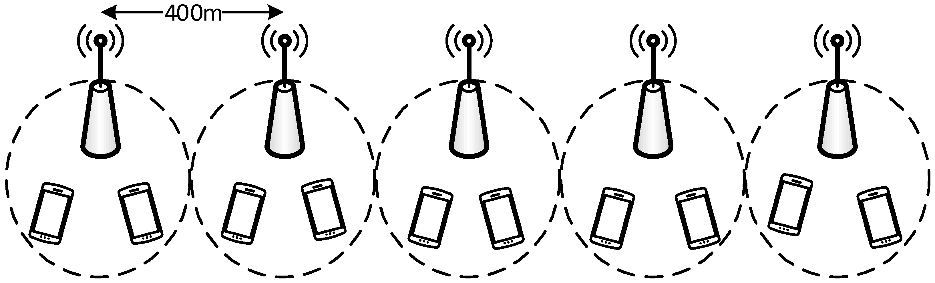 Futureinternet 09 00089 g008 550