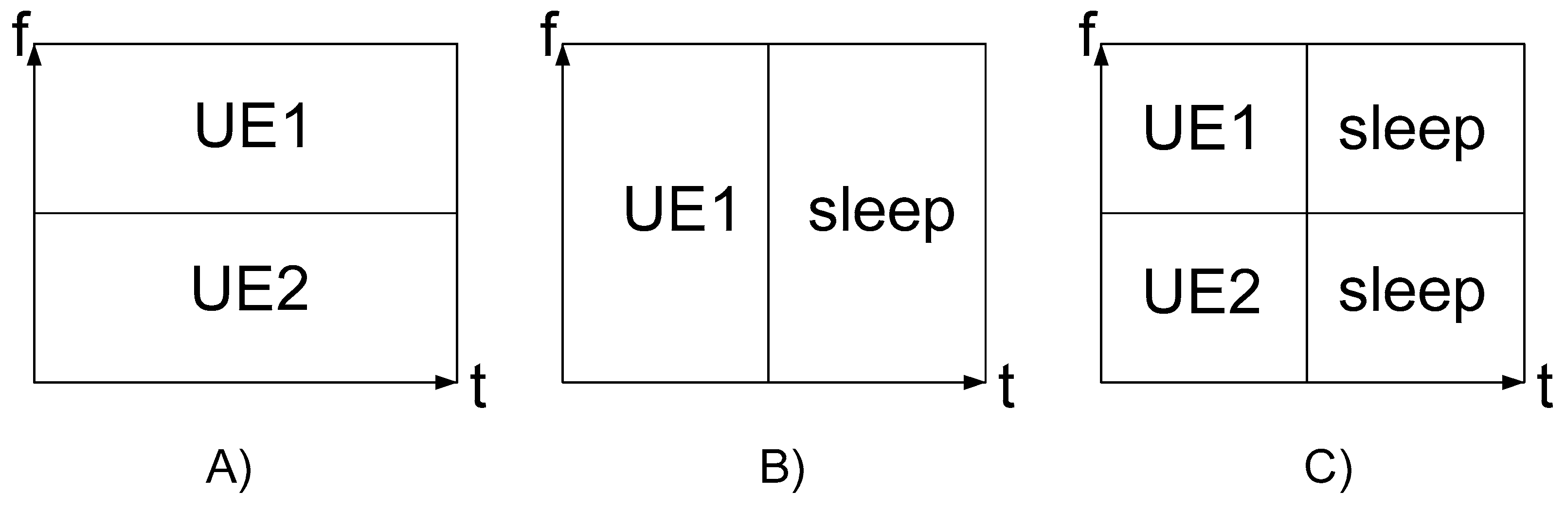 Futureinternet 10 00003 g006