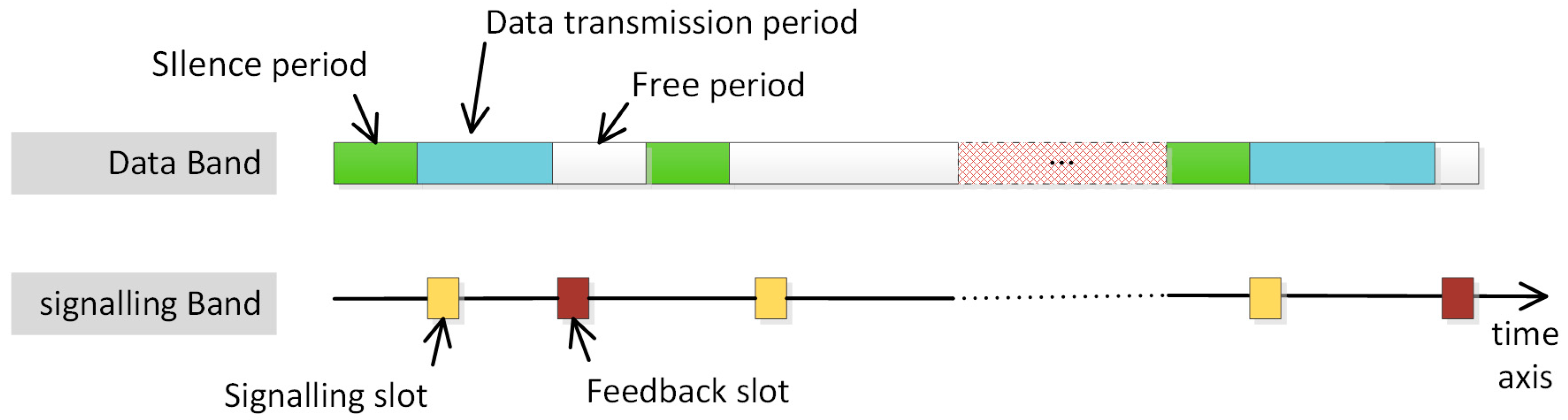 Futureinternet 10 00012 g003 550