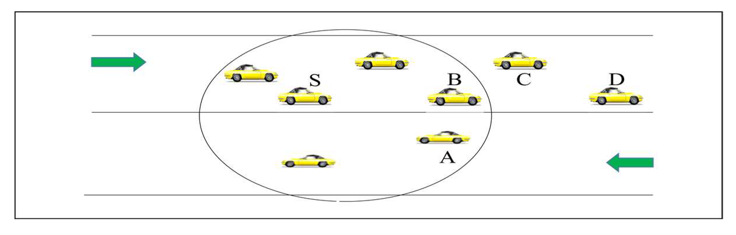 Futureinternet 10 00014 g005 550