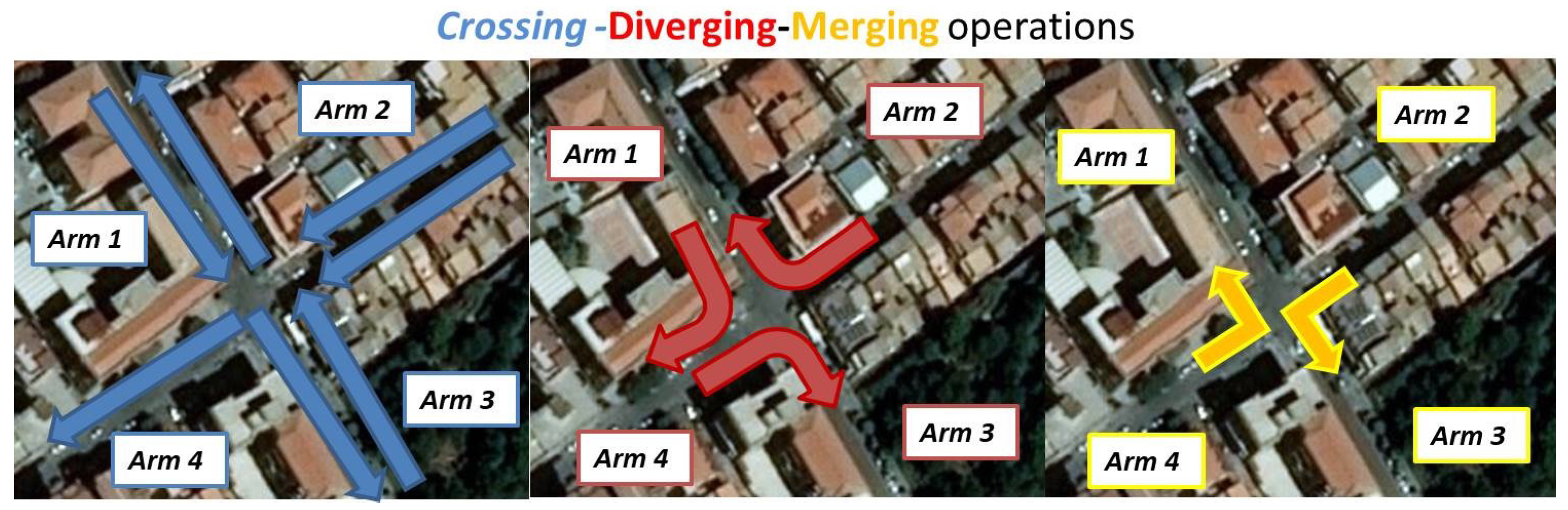 Futureinternet 10 00015 g003 550