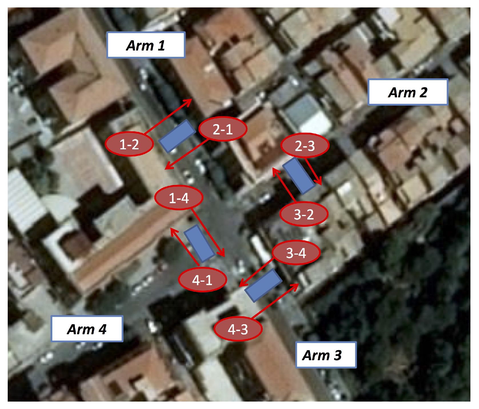 Futureinternet 10 00015 g004 550