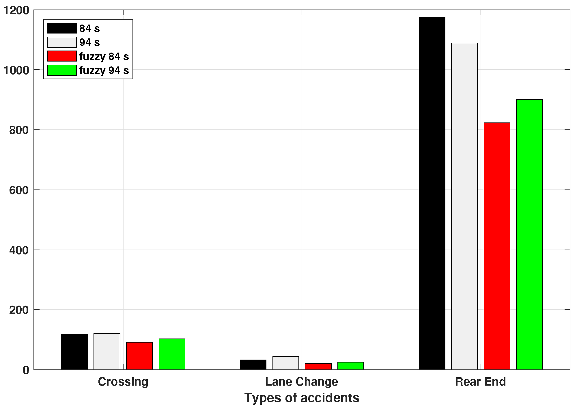 Futureinternet 10 00015 g013 550