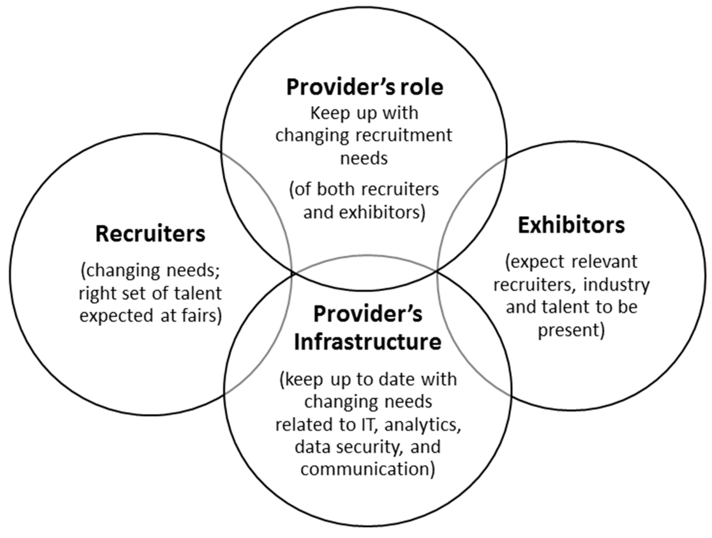 Futureinternet 10 00019 g004