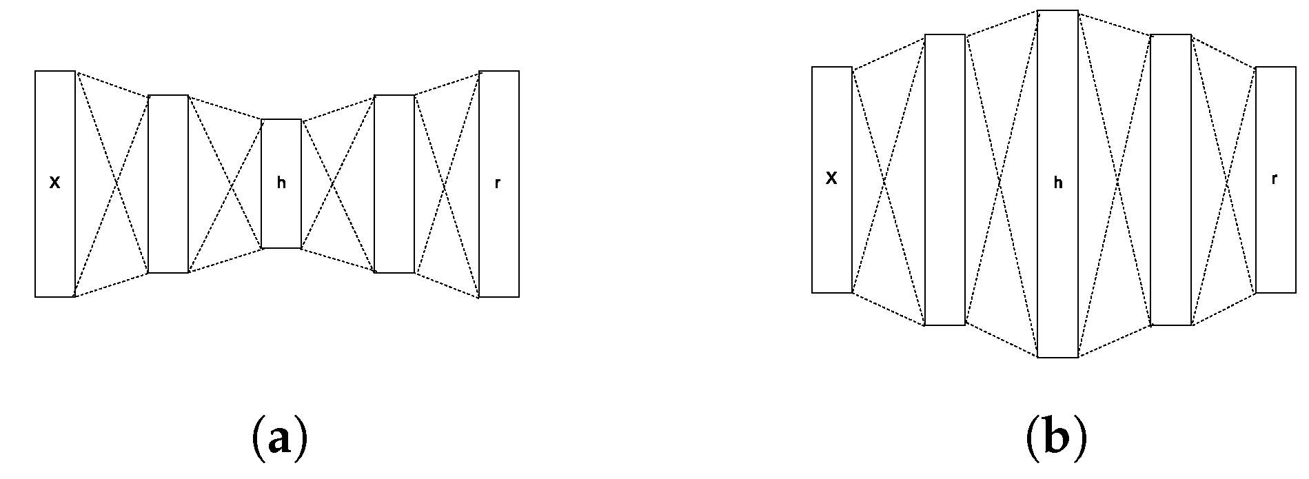 Futureinternet 10 00022 g004