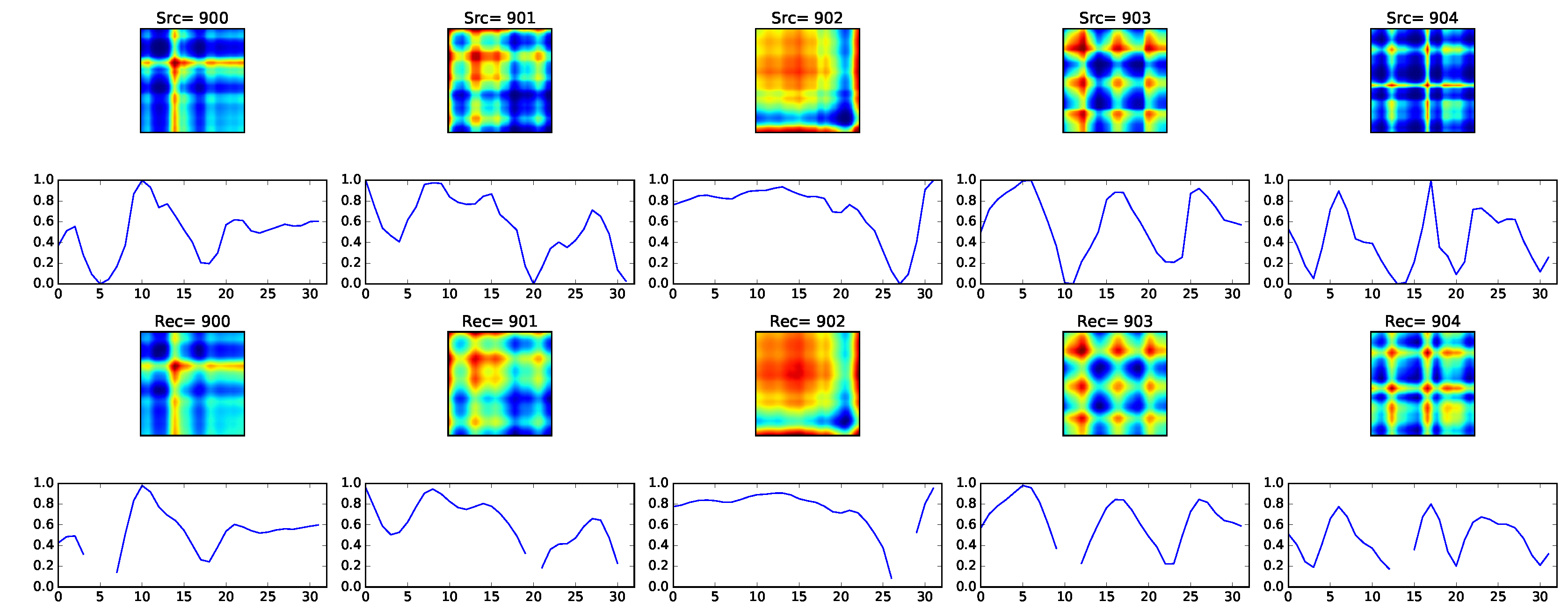 Futureinternet 10 00022 g013