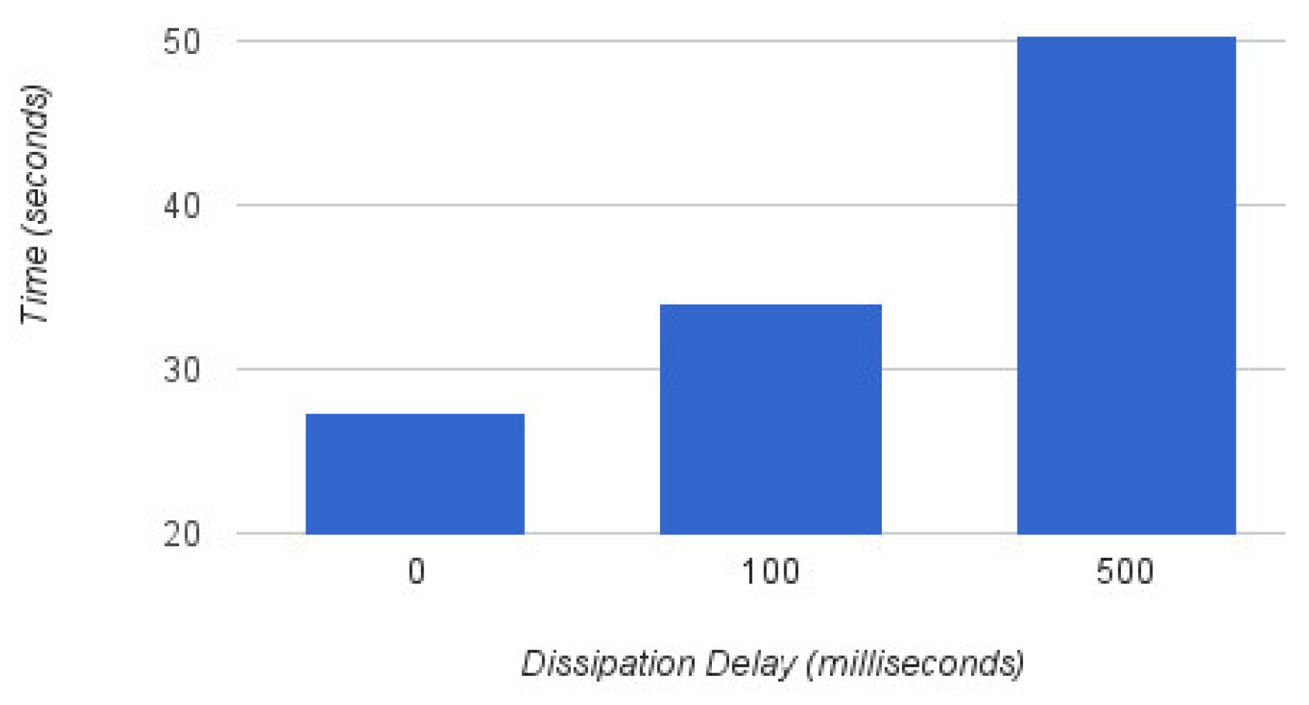 Futureinternet 10 00023 g011