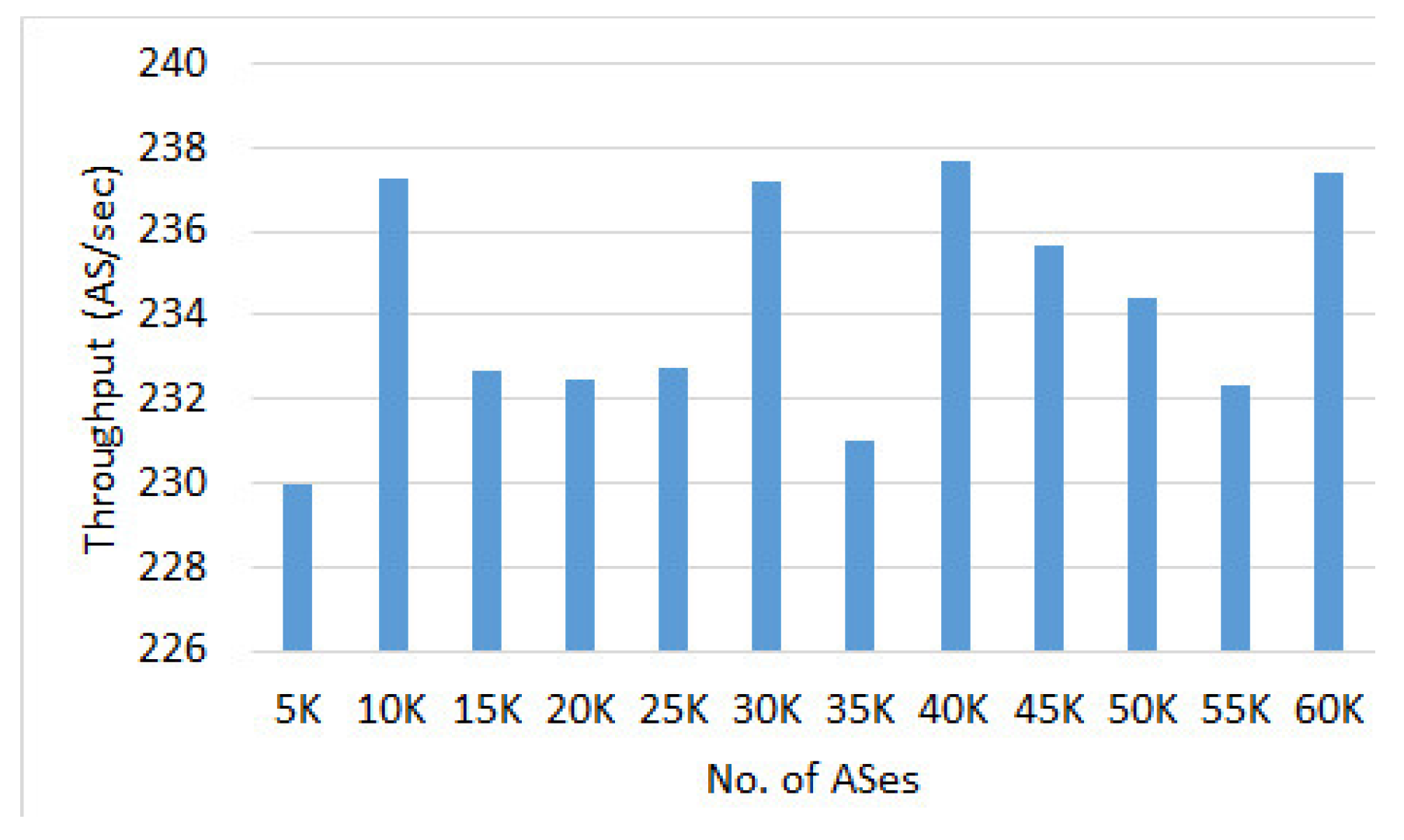 Futureinternet 10 00023 g014