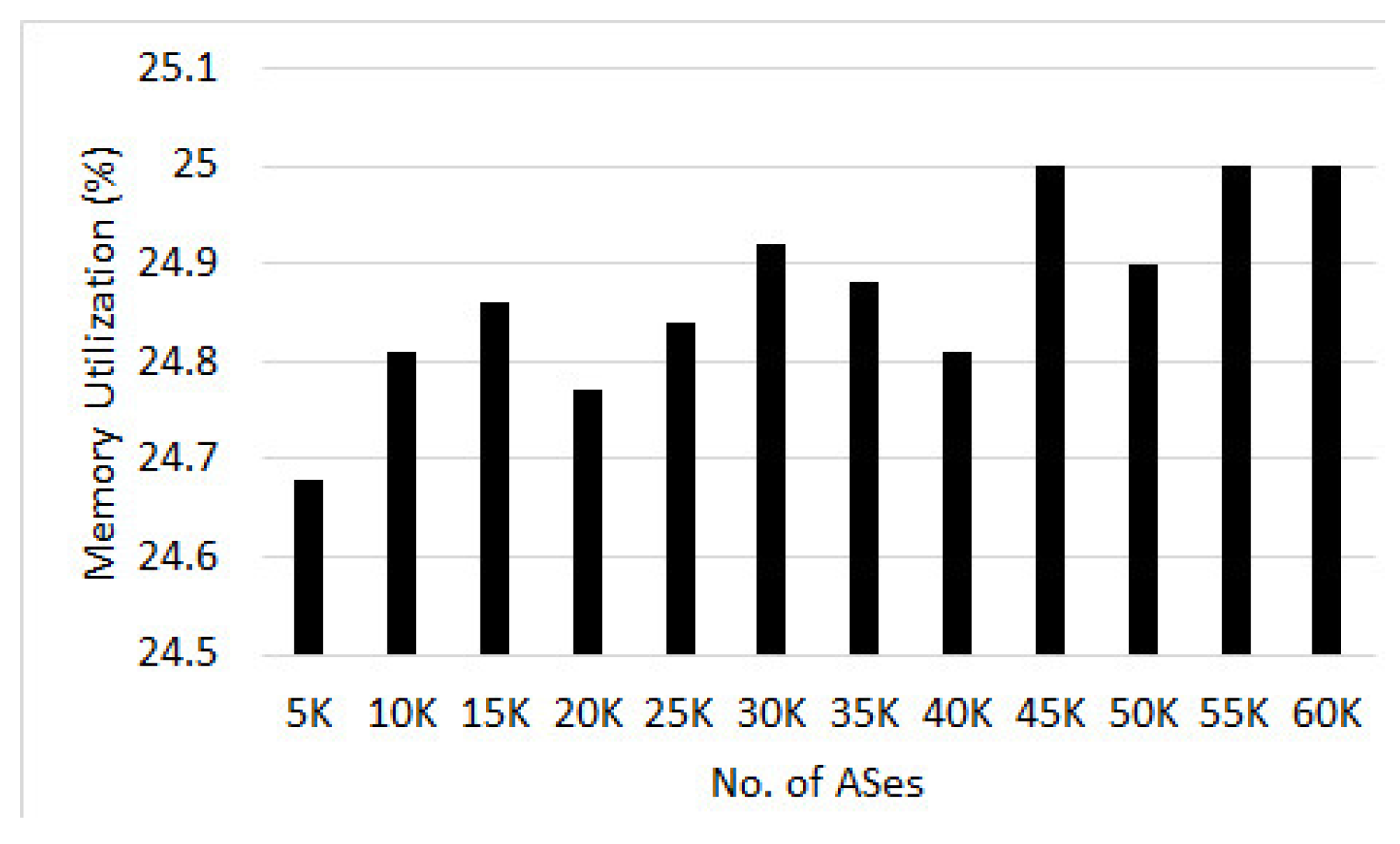 Futureinternet 10 00023 g016