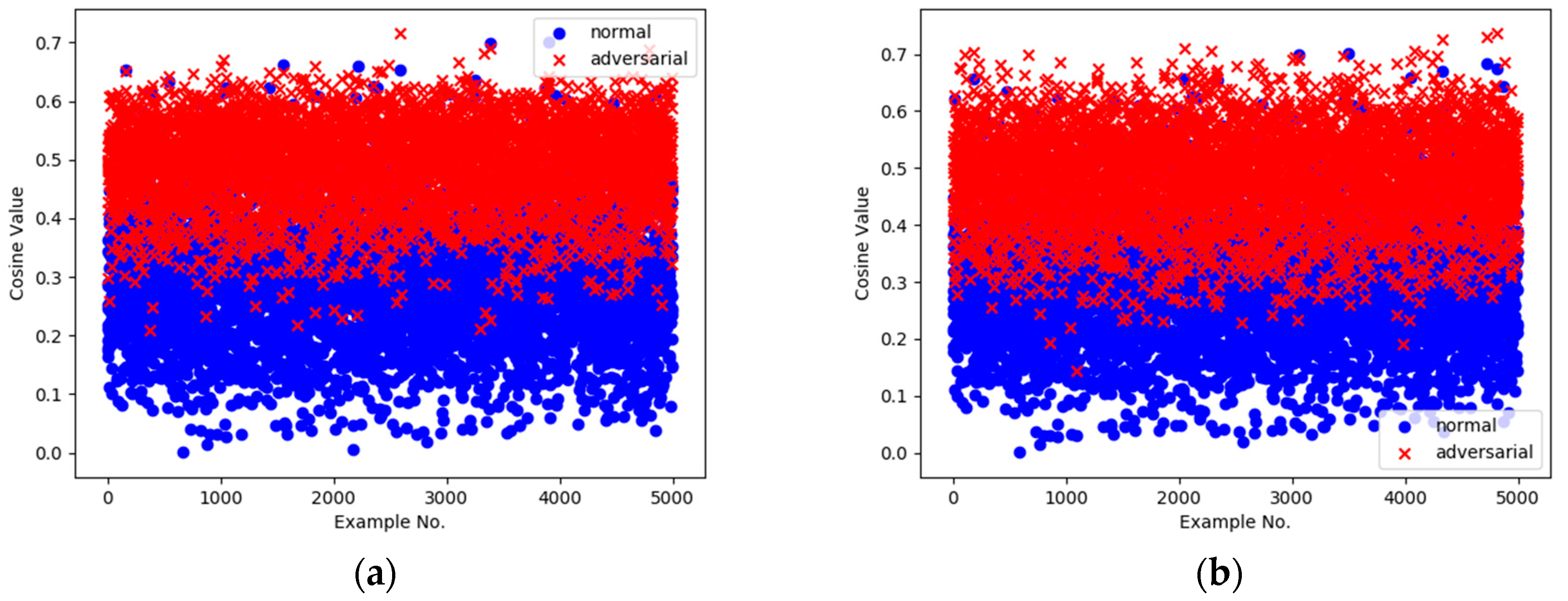 Futureinternet 10 00026 g008