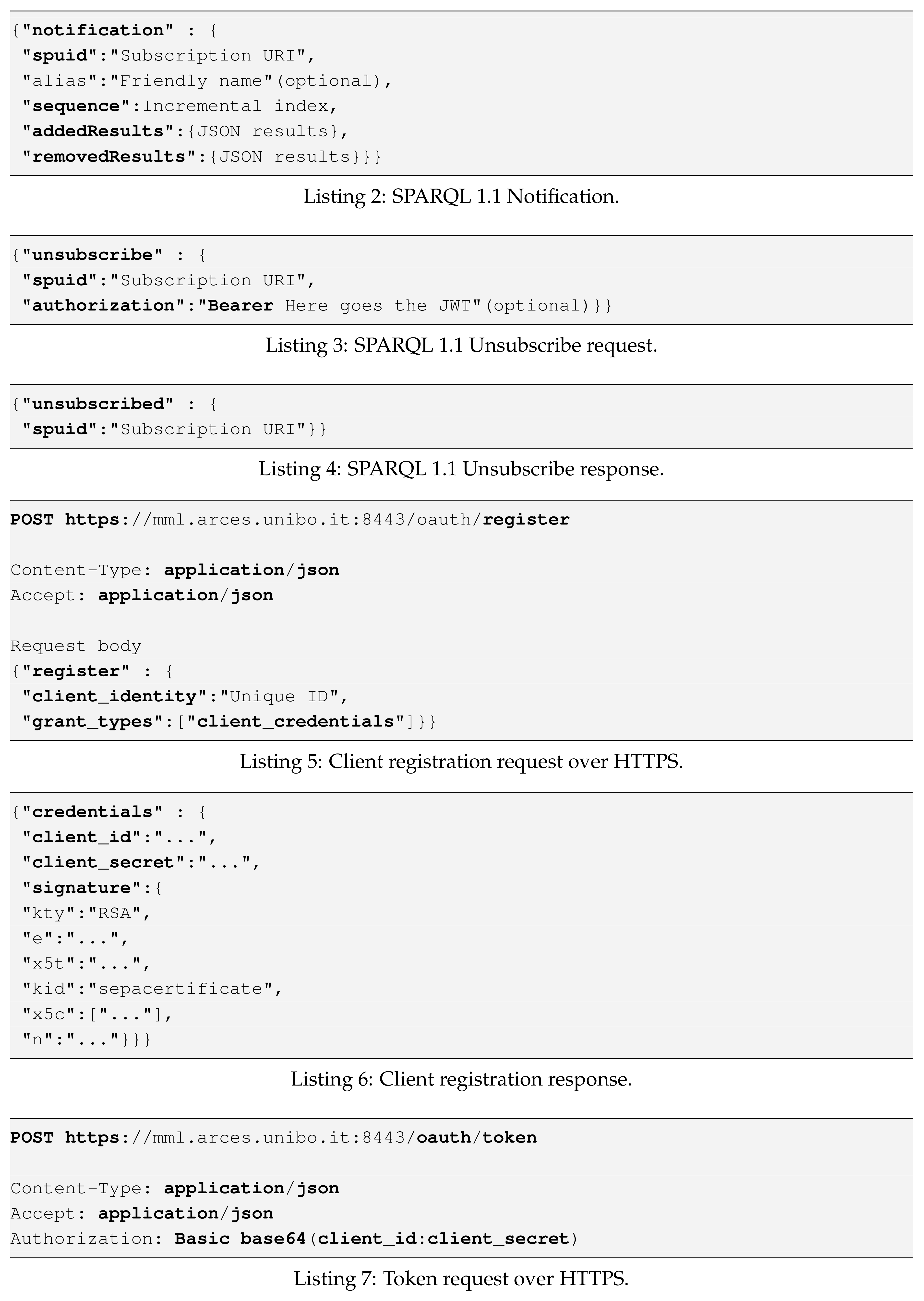 Futureinternet 10 00036 i002