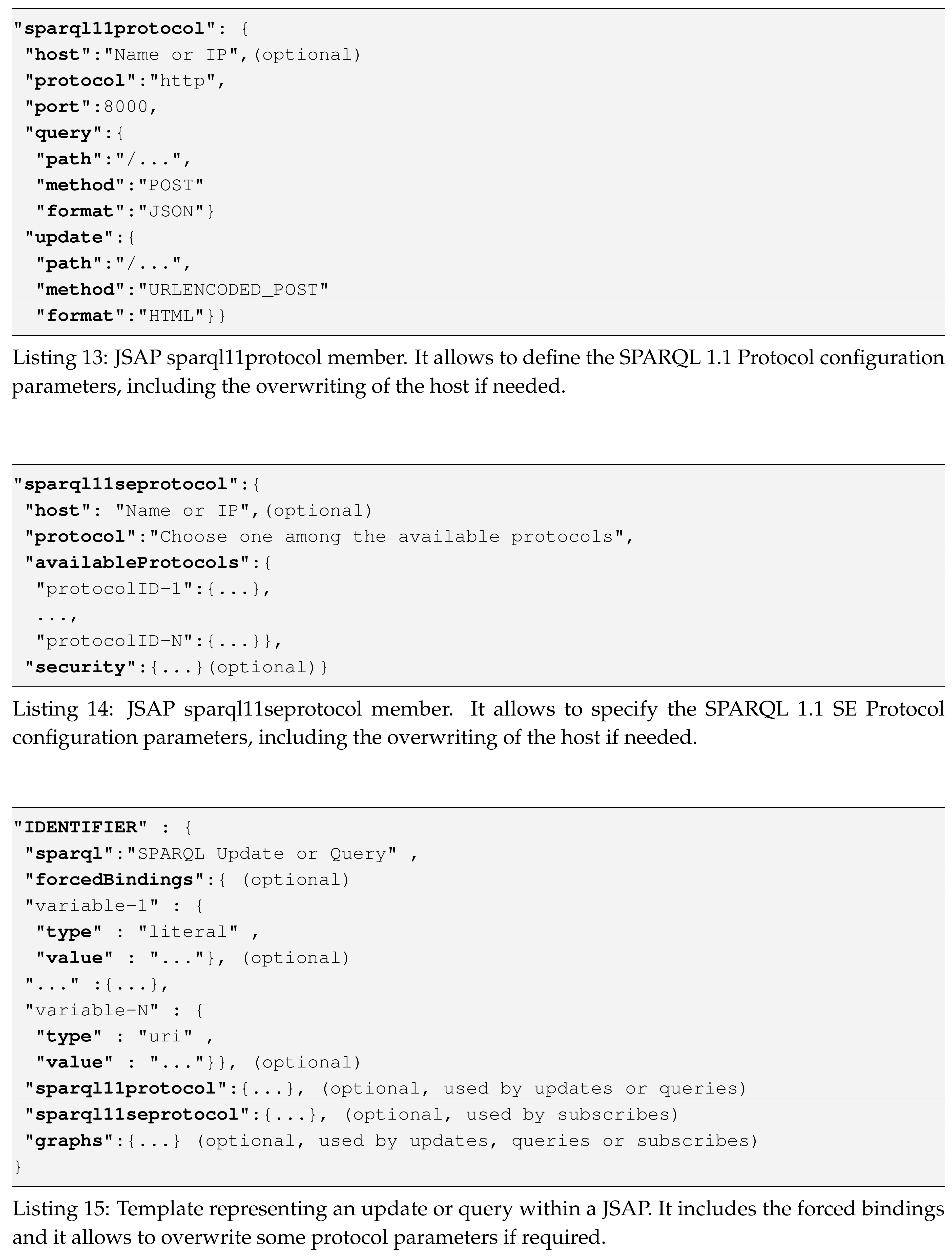 Futureinternet 10 00036 i005