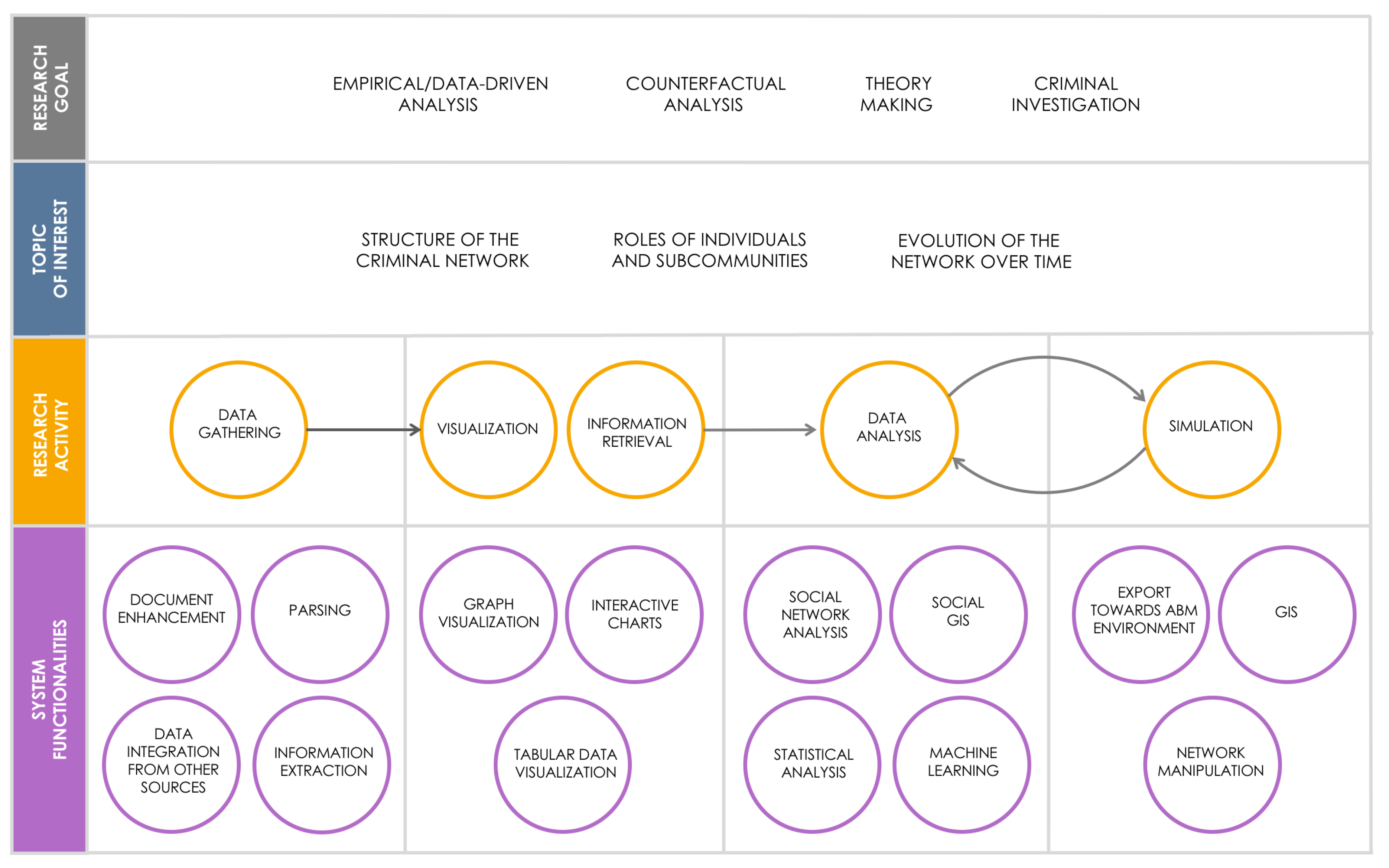 Futureinternet 10 00037 g002