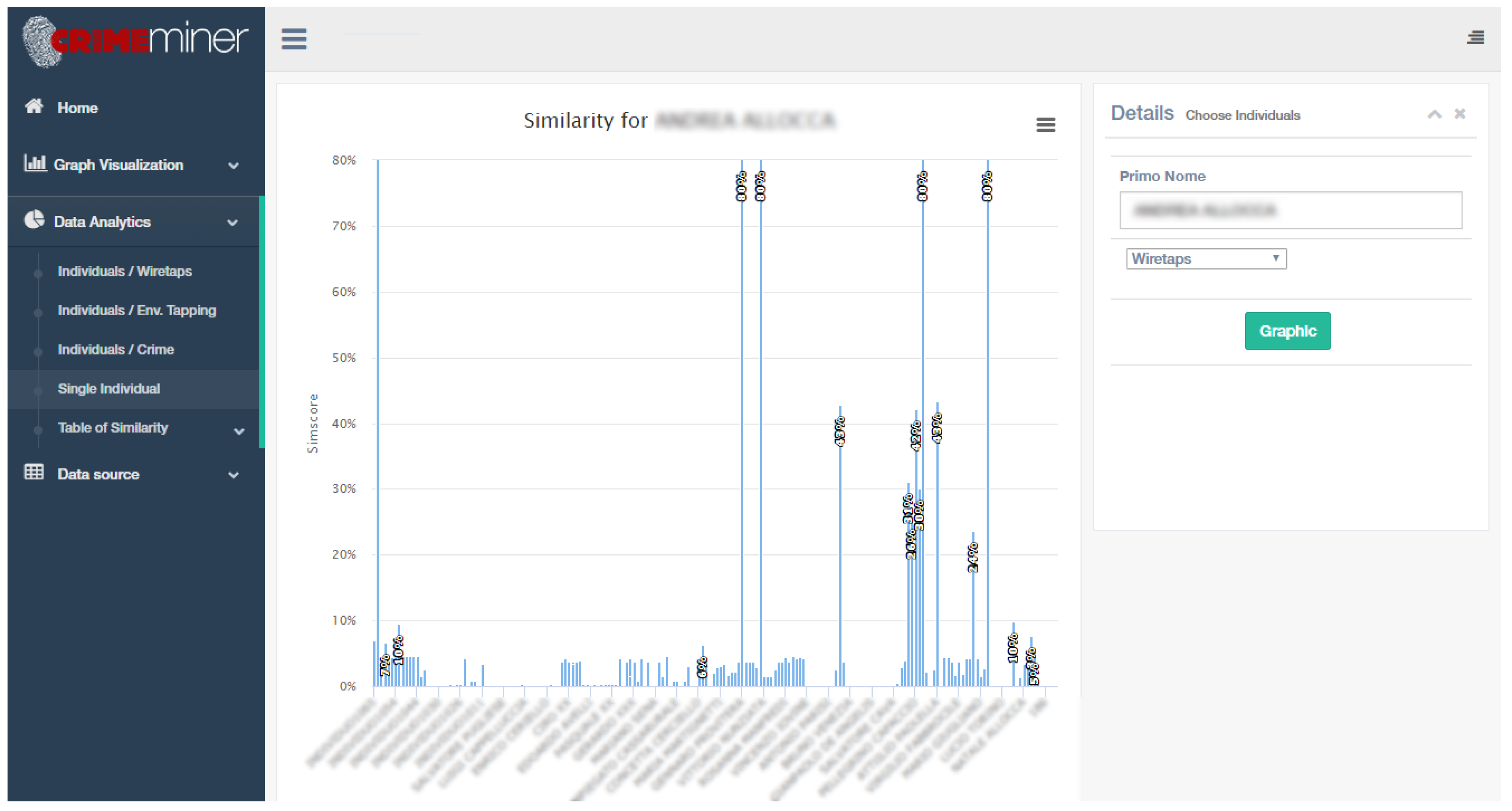 Futureinternet 10 00037 g007