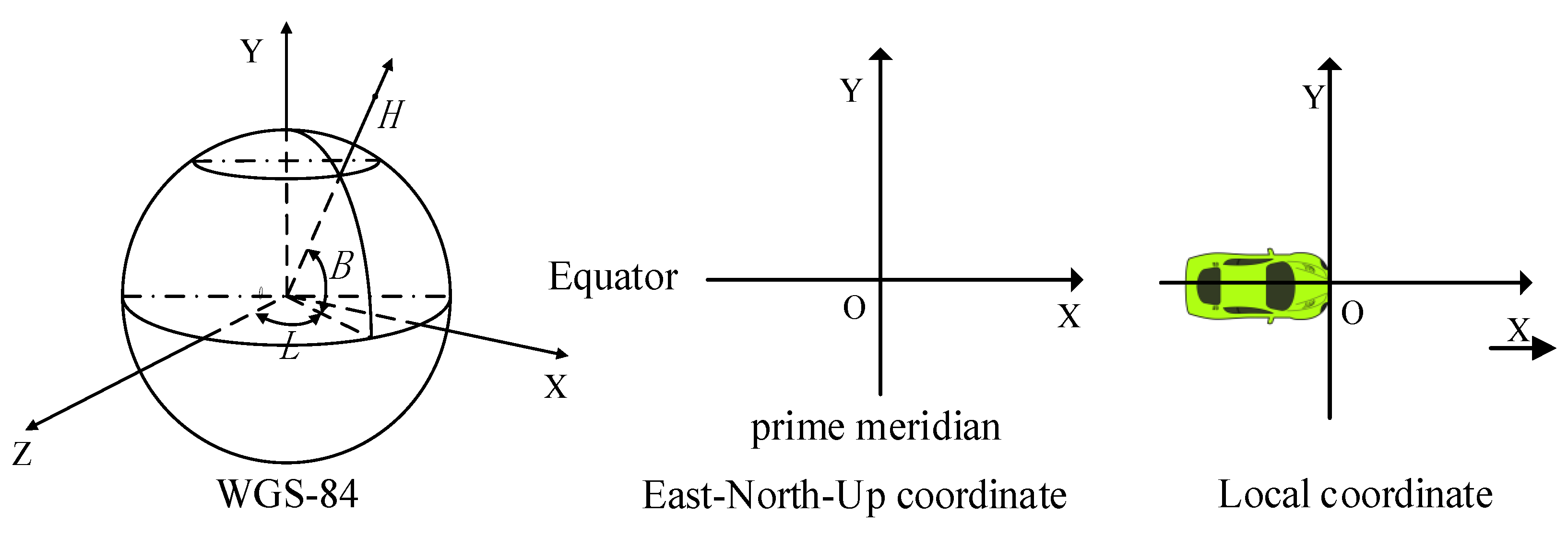 Futureinternet 10 00051 g004 Futureinternet 10 00051 g004