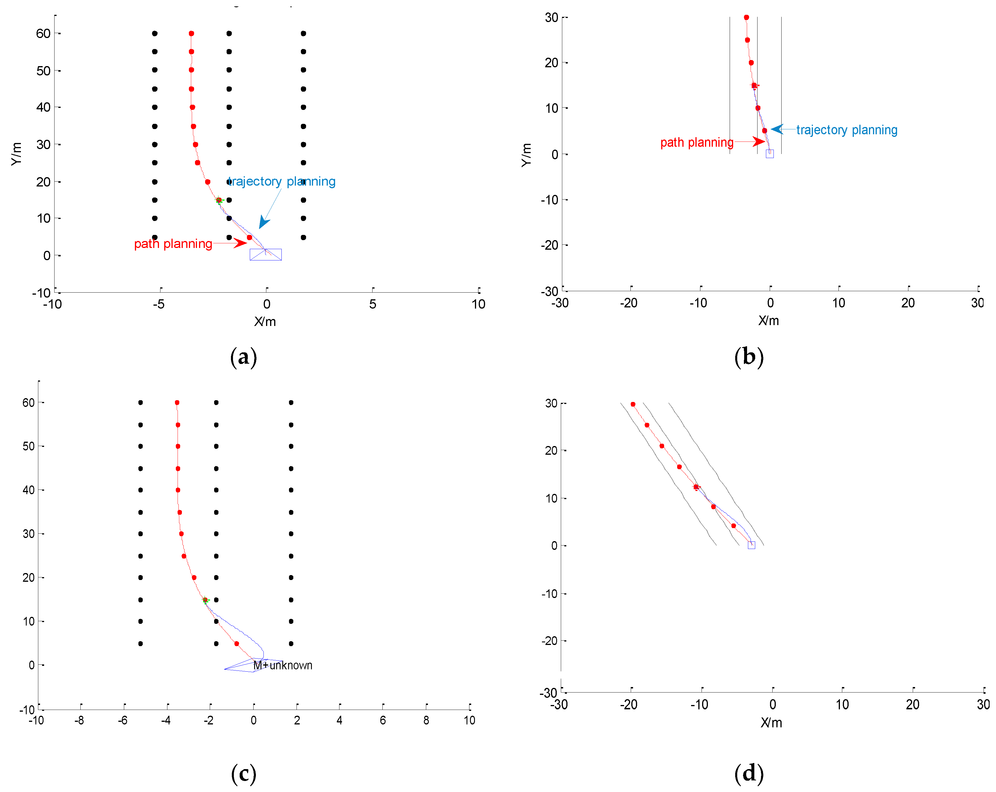 Futureinternet 10 00051 g012 Futureinternet 10 00051 g012