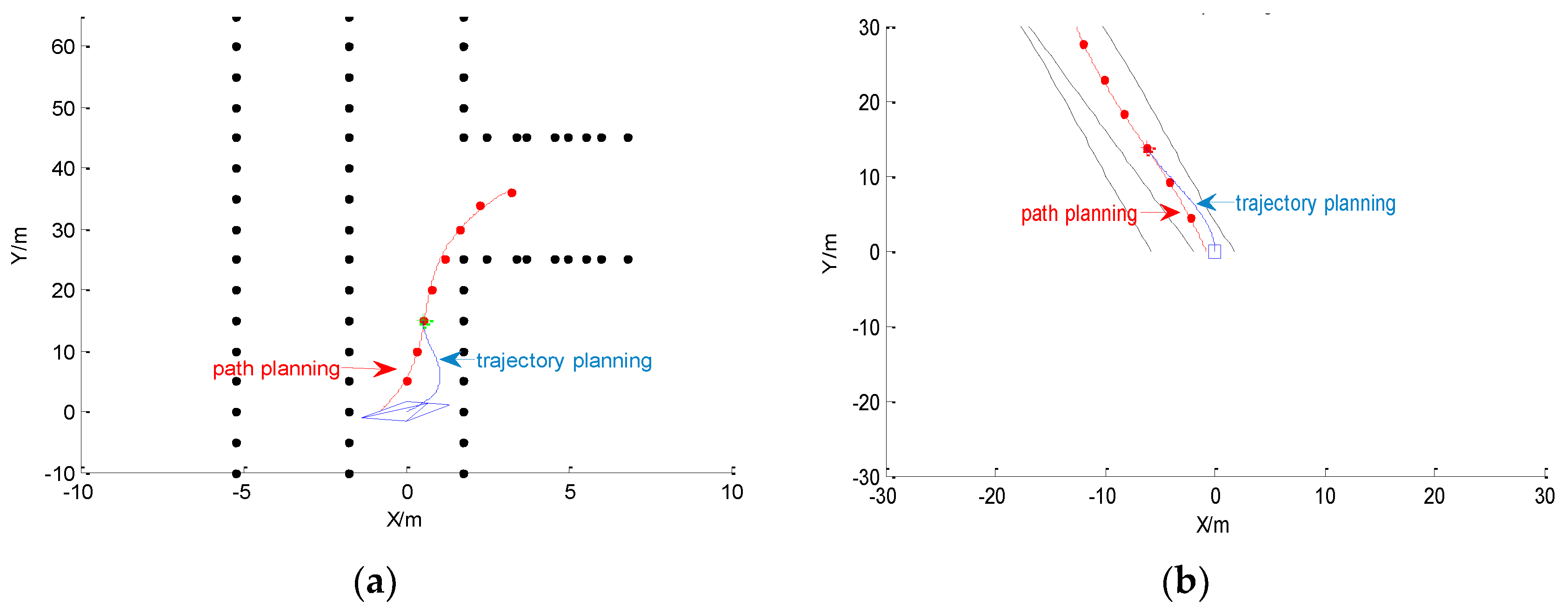 Futureinternet 10 00051 g013 Futureinternet 10 00051 g013