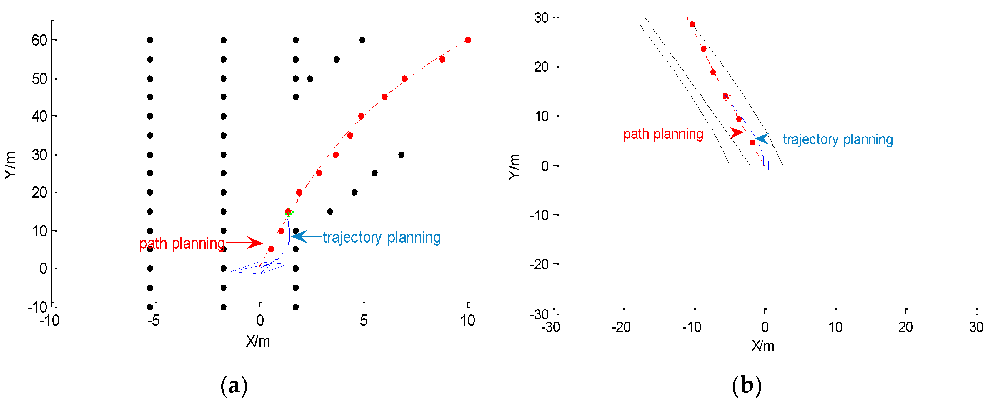 Futureinternet 10 00051 g014 Futureinternet 10 00051 g014
