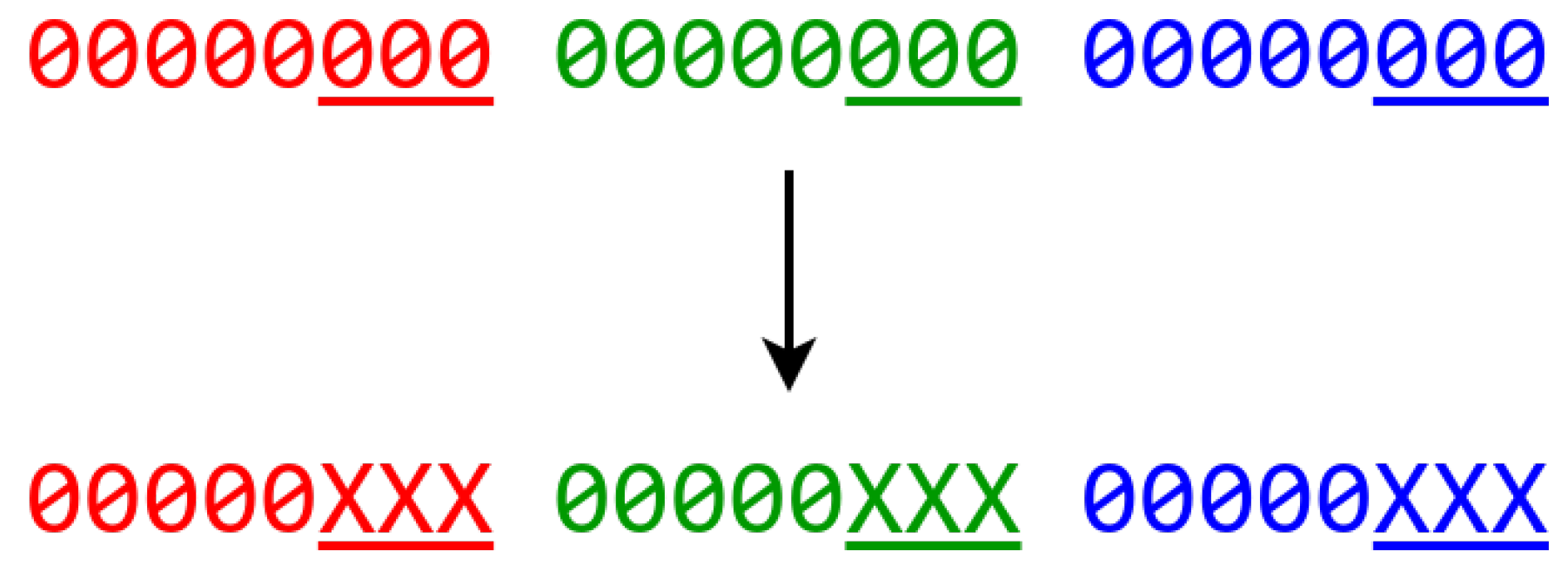 Futureinternet 10 00054 g003 550