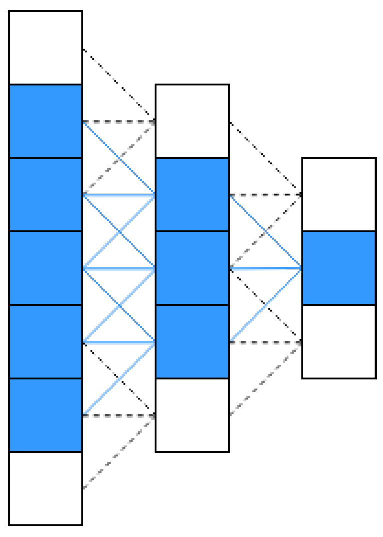 Futureinternet 10 00054 g004 550