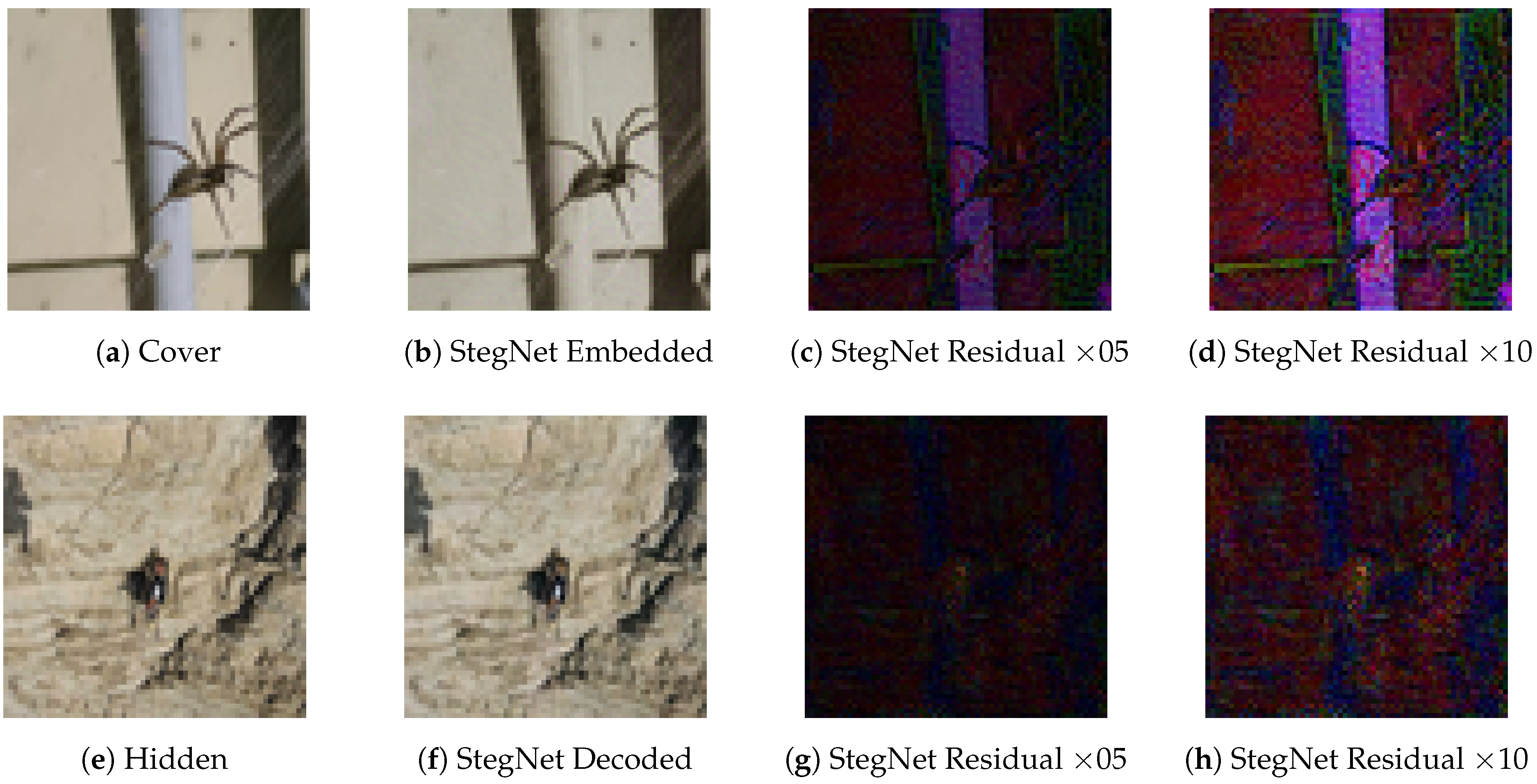 Futureinternet 10 00054 g006 550