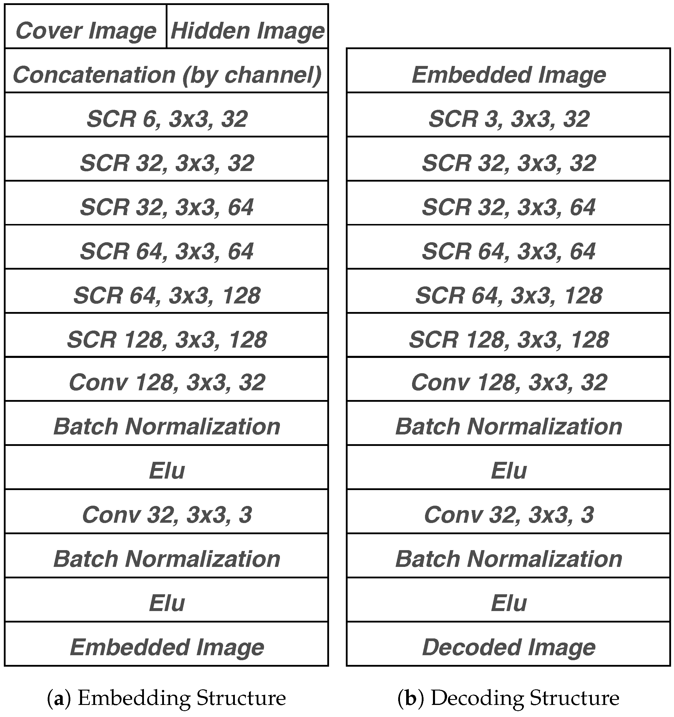 Futureinternet 10 00054 g009 550