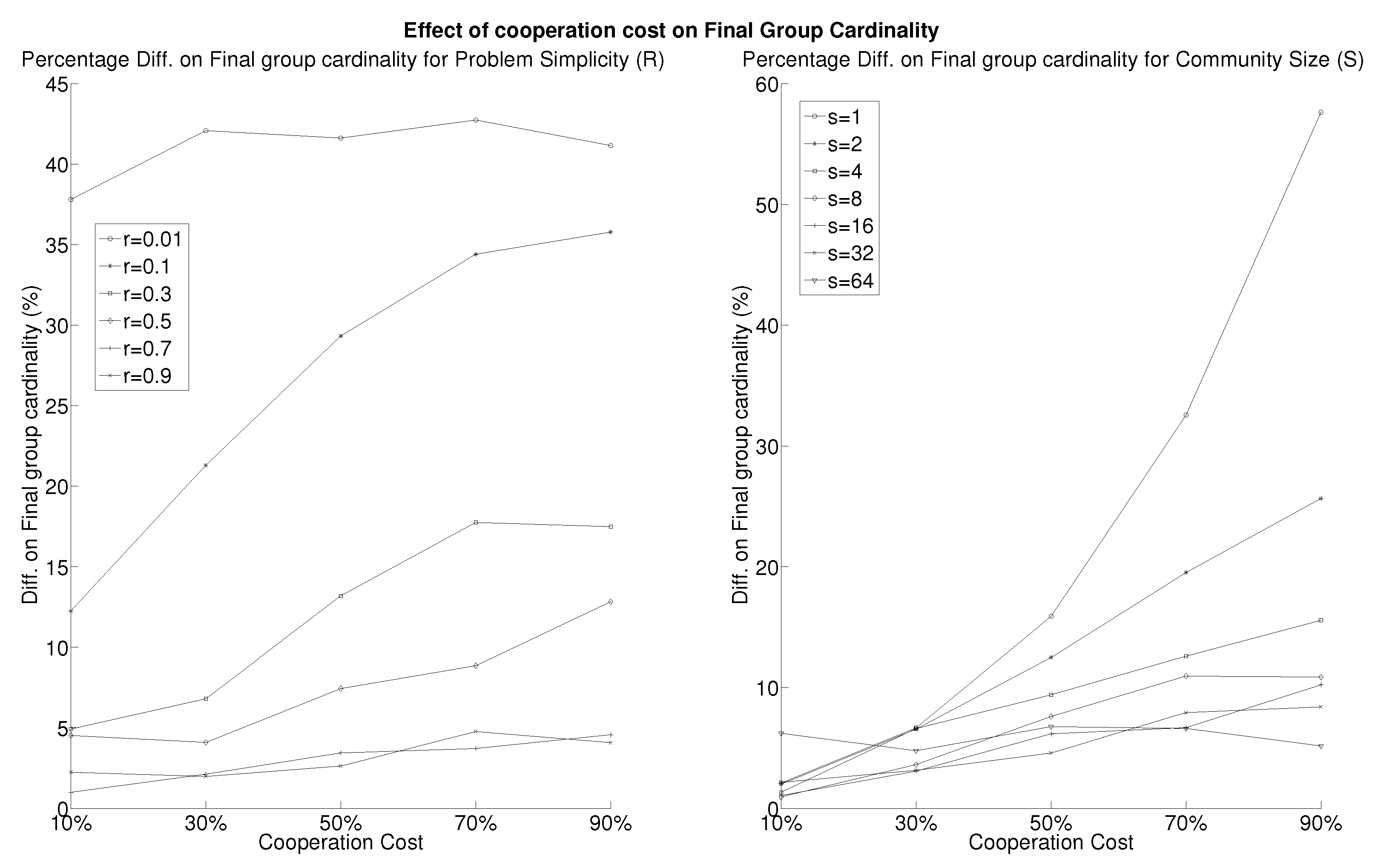 Futureinternet 10 00055 g001 Futureinternet 10 00055 g001