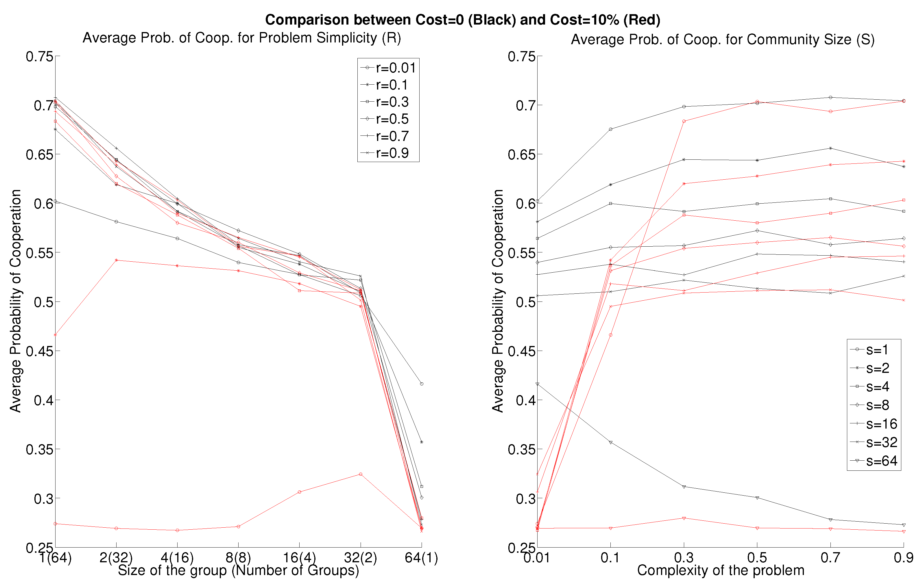 Futureinternet 10 00055 g003 Futureinternet 10 00055 g003