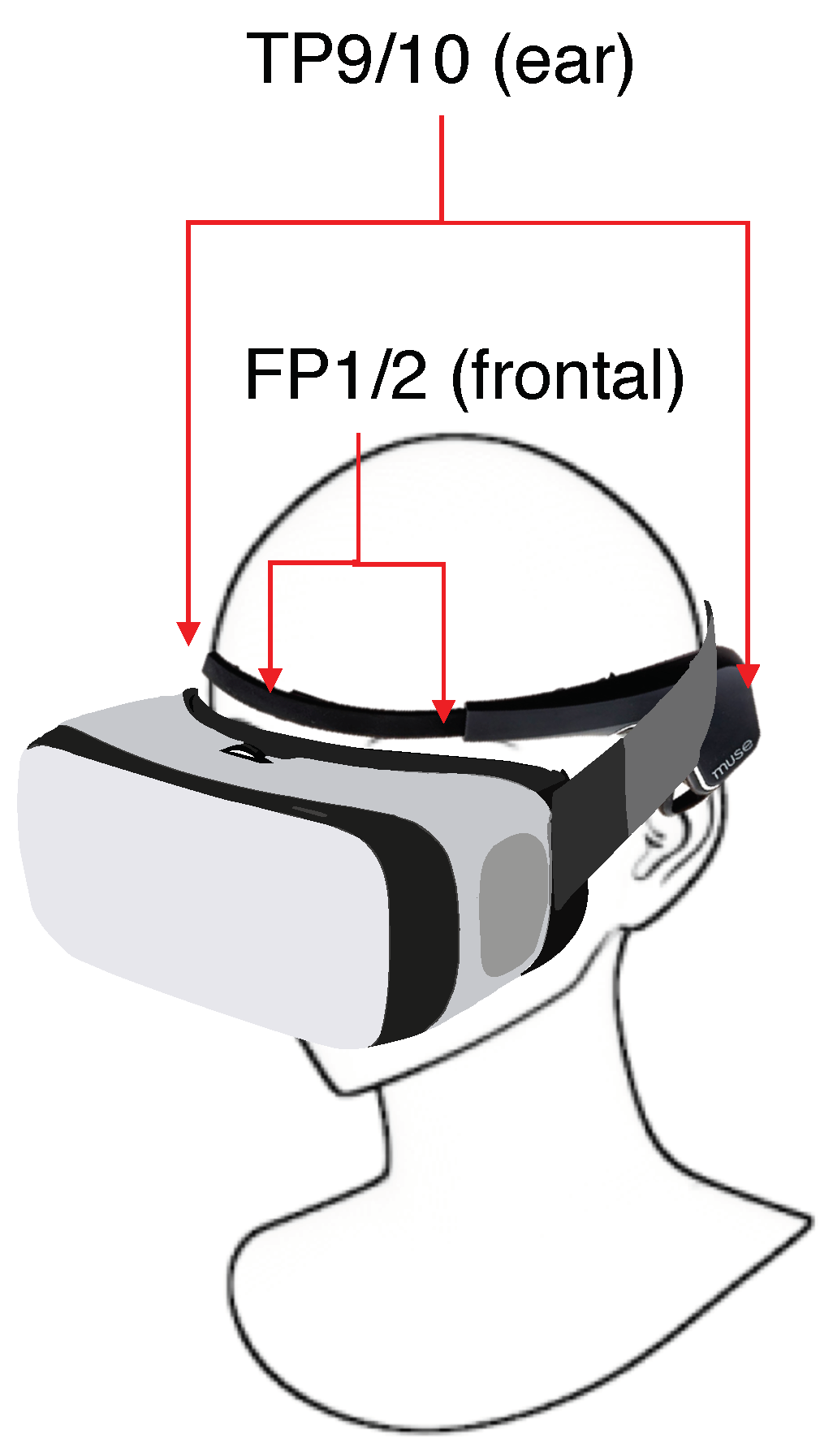 Futureinternet 10 00063 g002