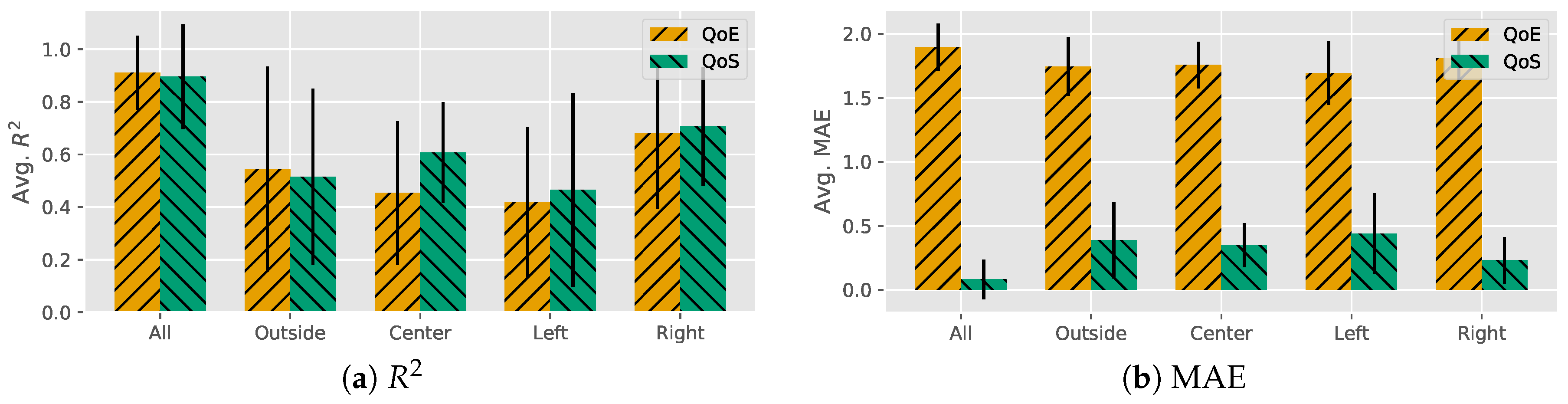 Futureinternet 10 00063 g005