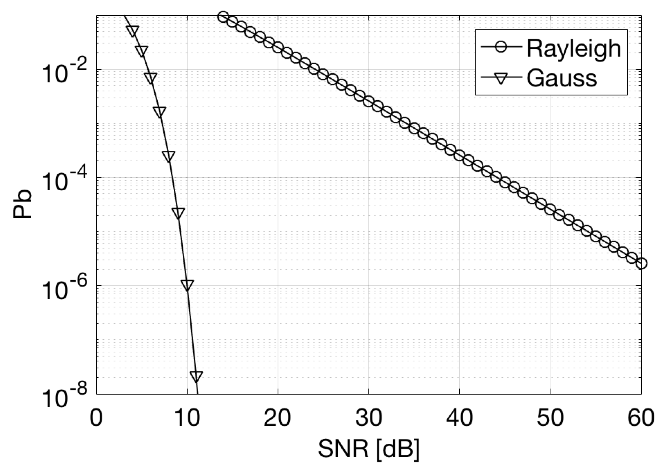 Futureinternet 10 00065 g003
