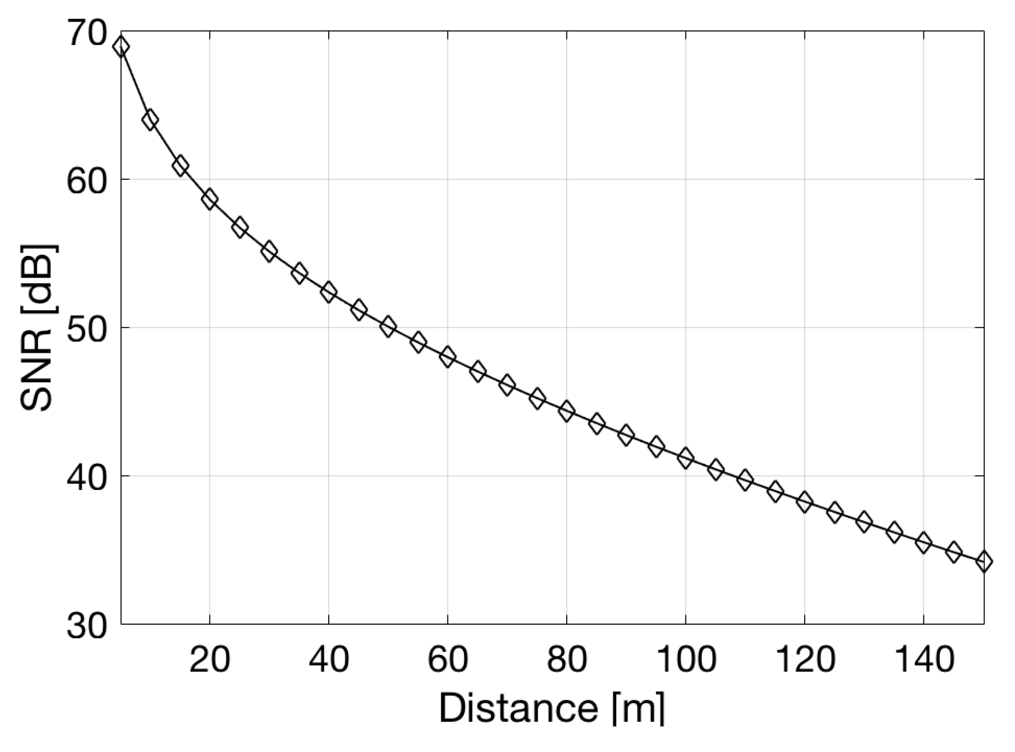 Futureinternet 10 00065 g004