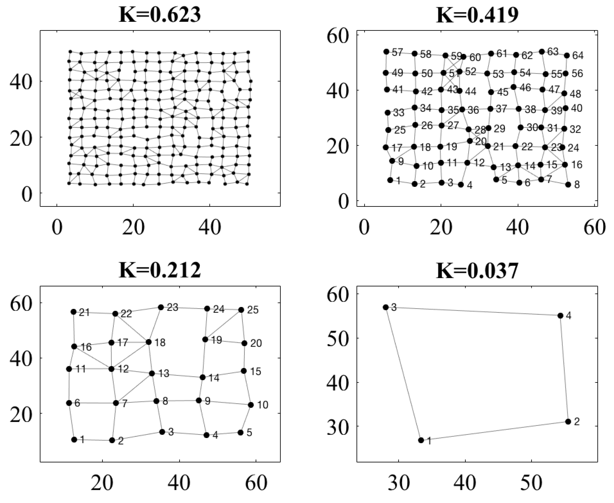 Futureinternet 10 00065 g006