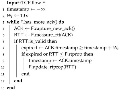 Futureinternet 10 00067 i001