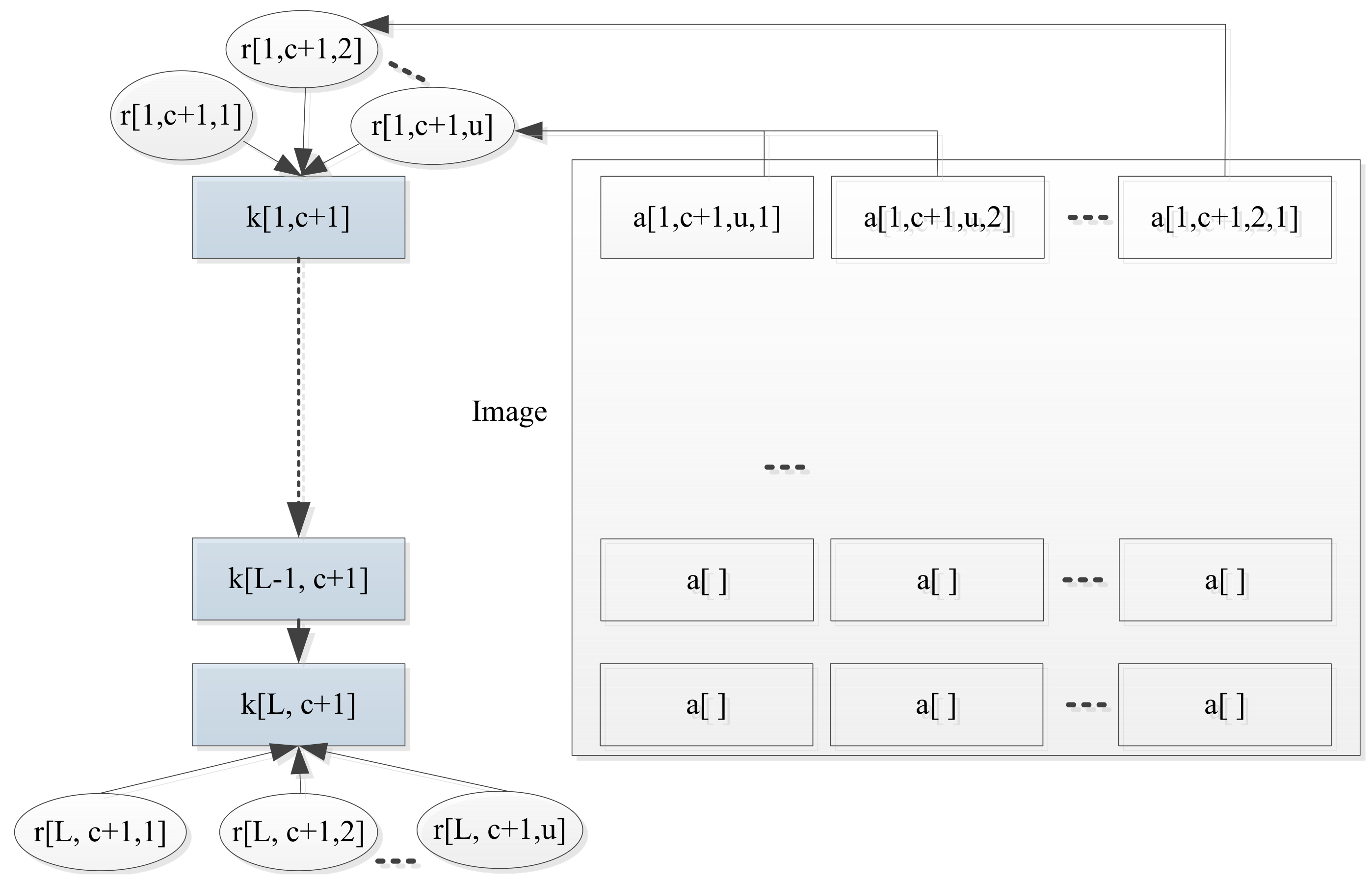Futureinternet 10 00069 g004