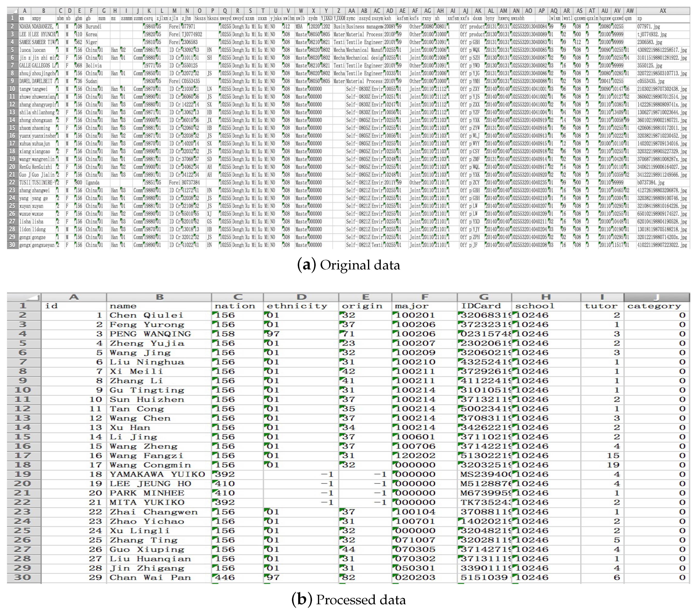 Futureinternet 10 00071 g008