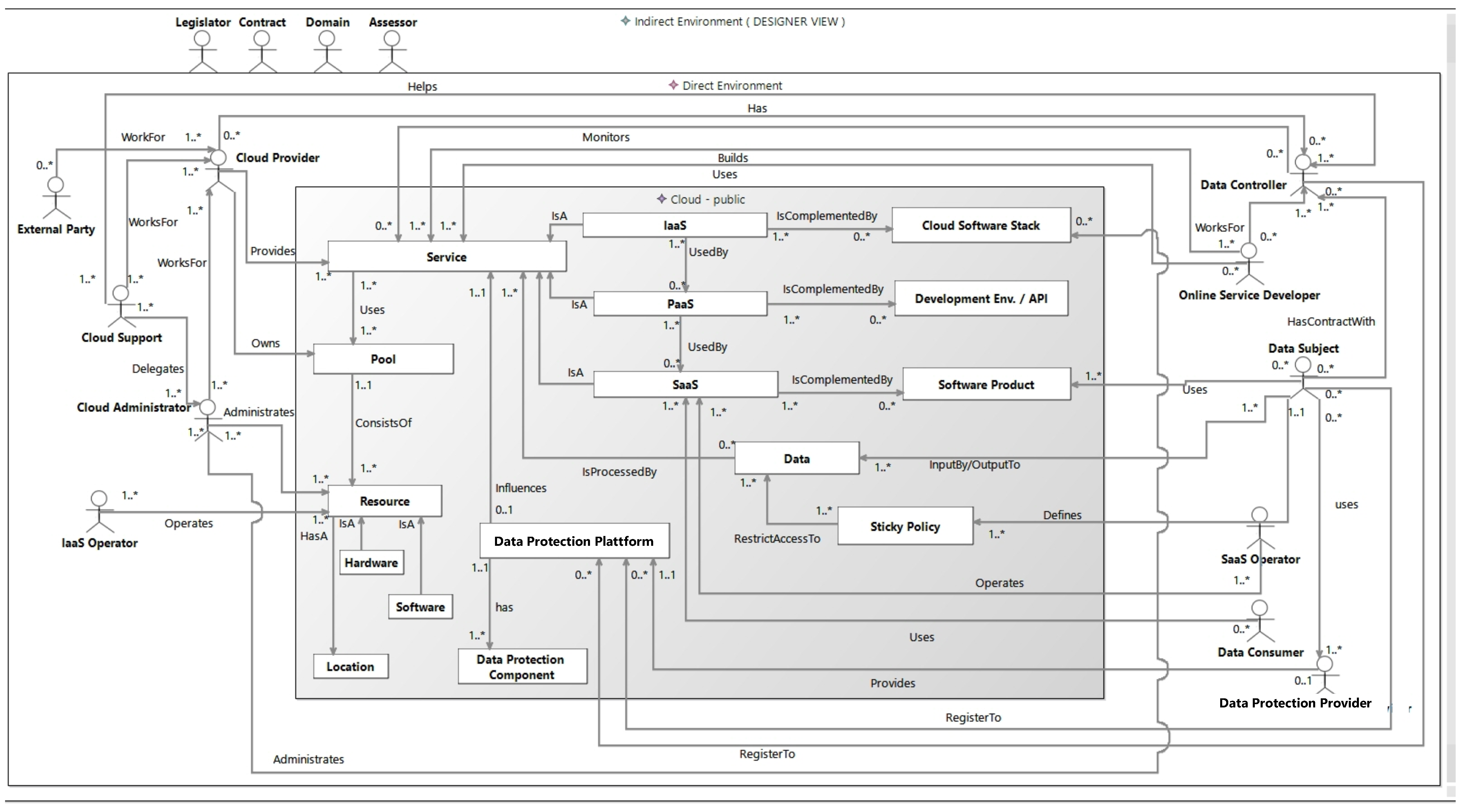 Futureinternet 10 00072 g002