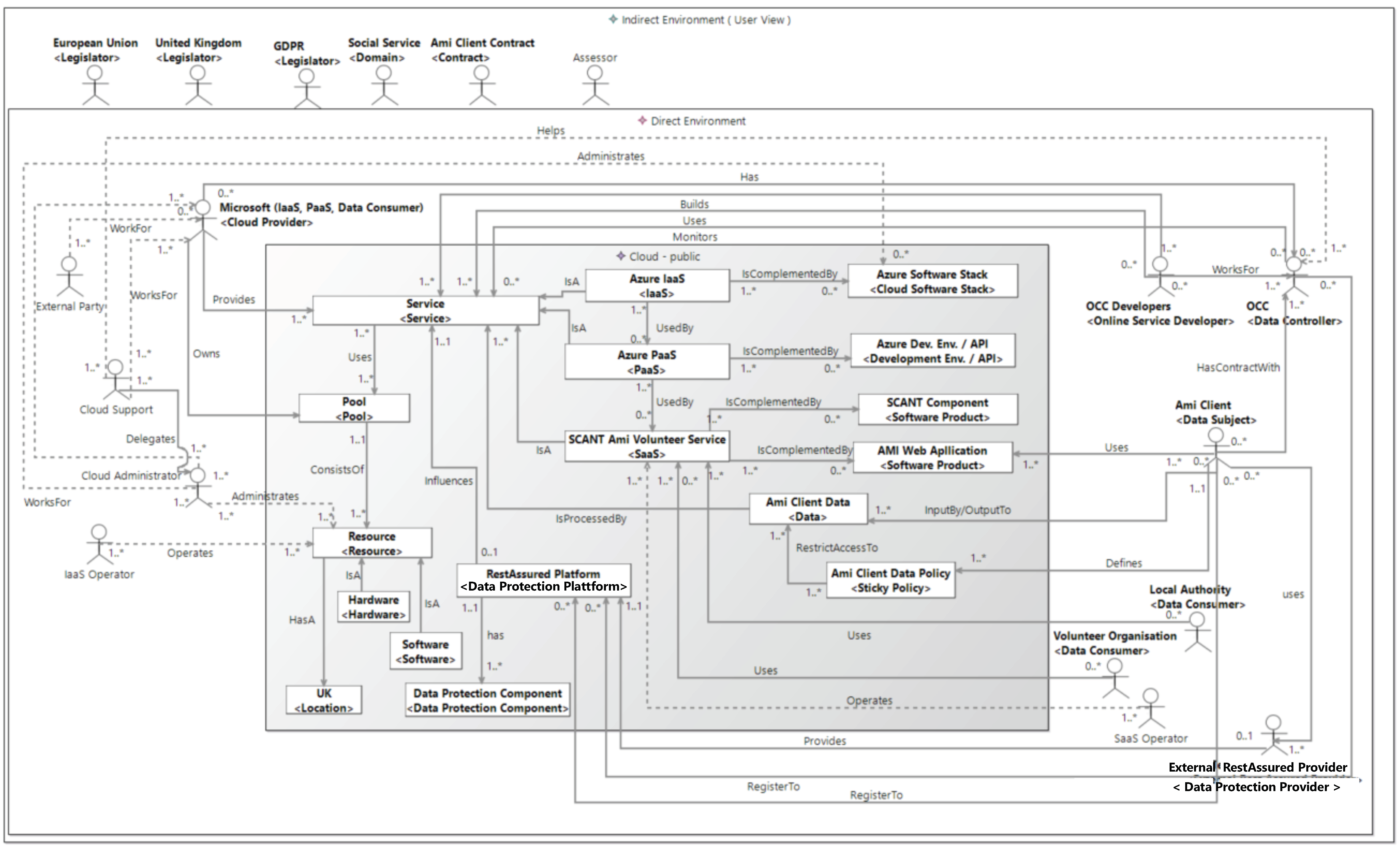 Futureinternet 10 00072 g004