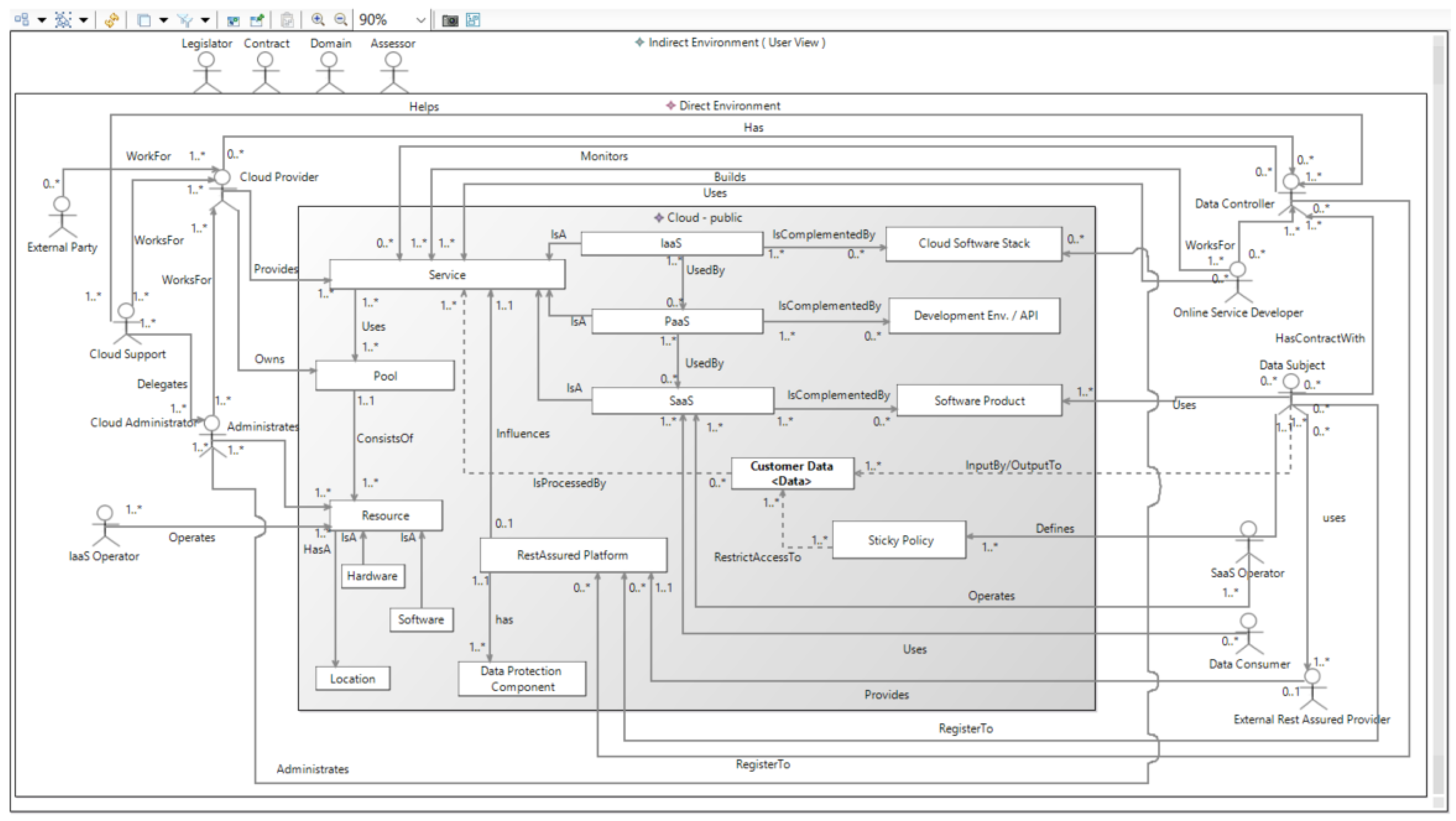 Futureinternet 10 00072 g010