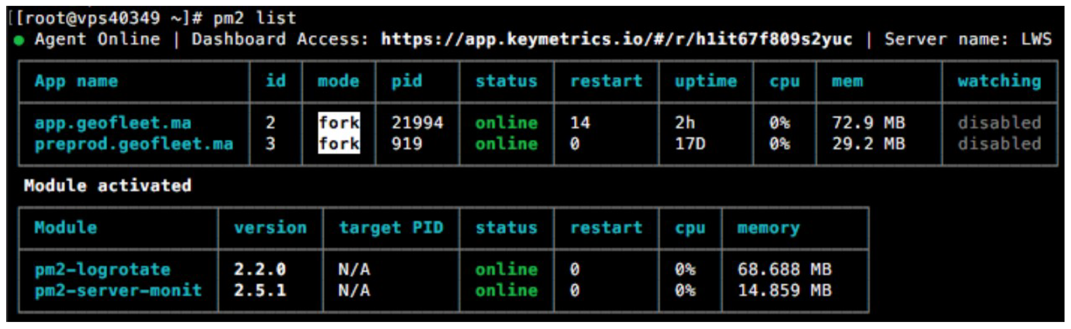 Futureinternet 10 00078 g003 550