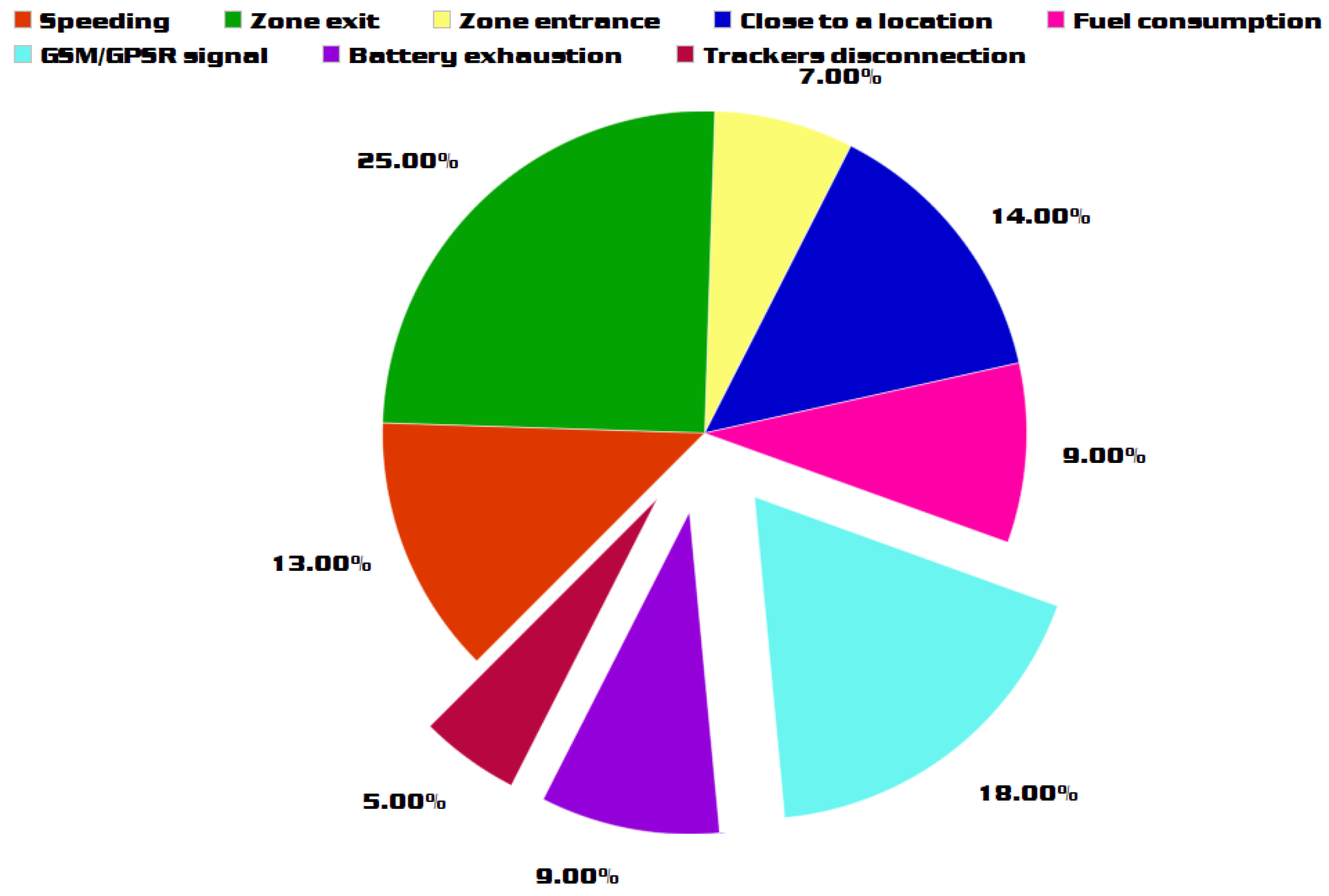 Futureinternet 10 00078 g012 550