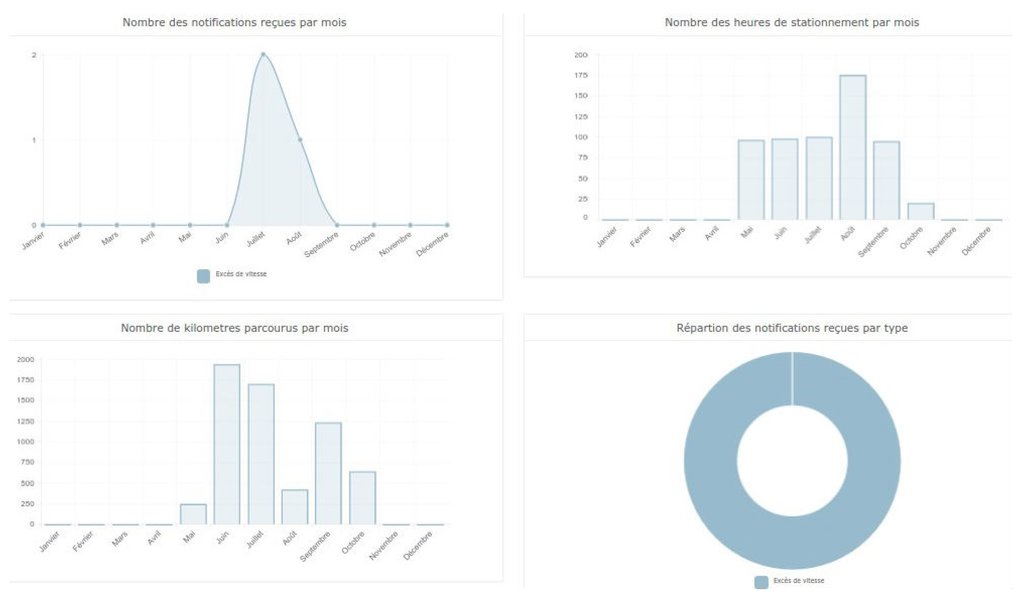 Futureinternet 10 00078 g013 550